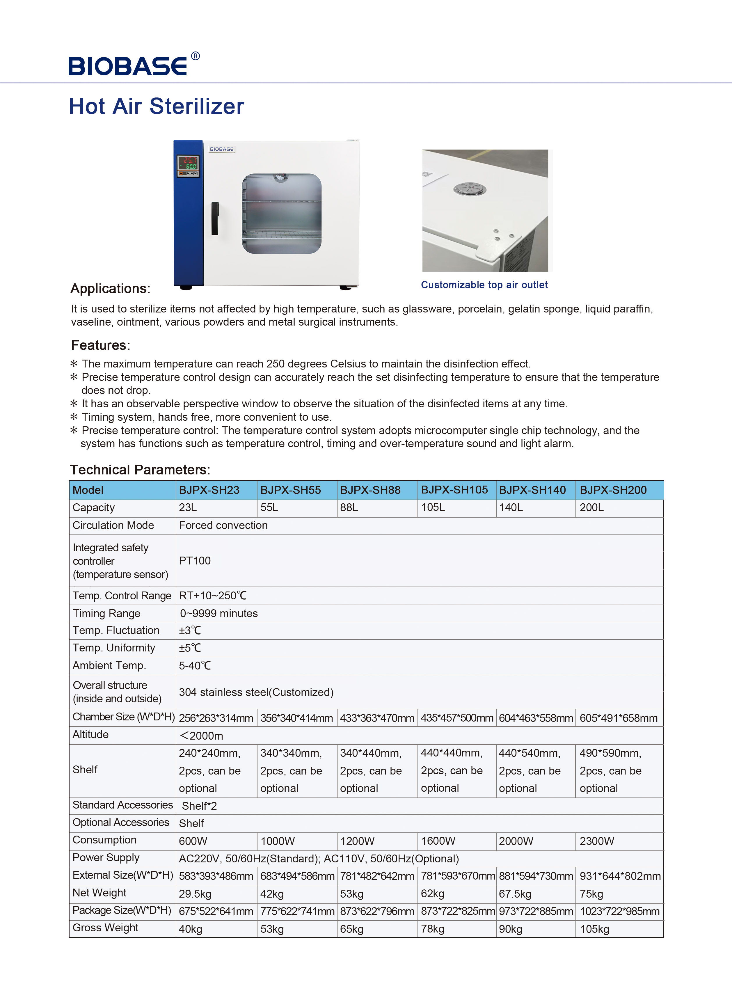 Hot Air Sterilizer(Customized) Heißluftsterilisator (angepasst)