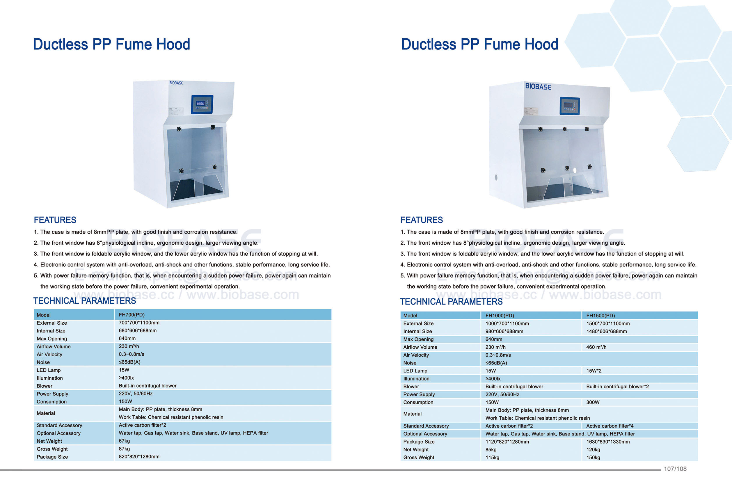 107-108 Ductless PP Fume Hood 107-108 kanallose PP-Fume-Kapuze