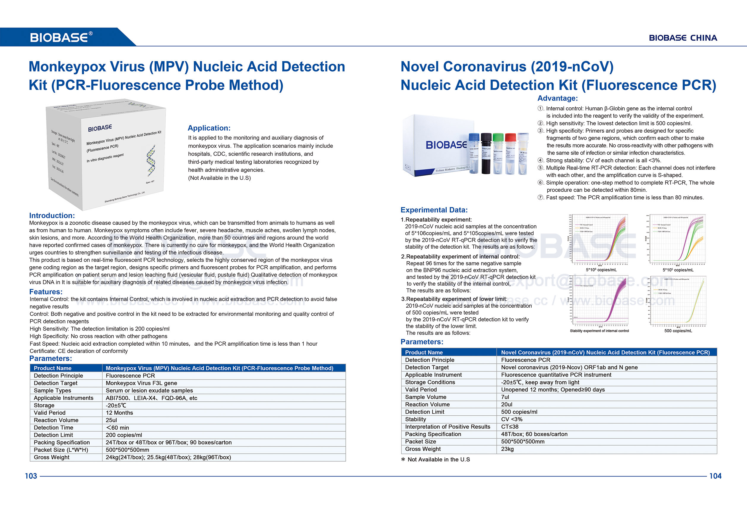 103-104 Monkeypox Virus (MPV) Nukleinsäure-Nachweiskit und neuartiges Coronavirus (2019-nCoV) Nukleinsäure-Nachweiskit (Fluoreszenz-PCR)