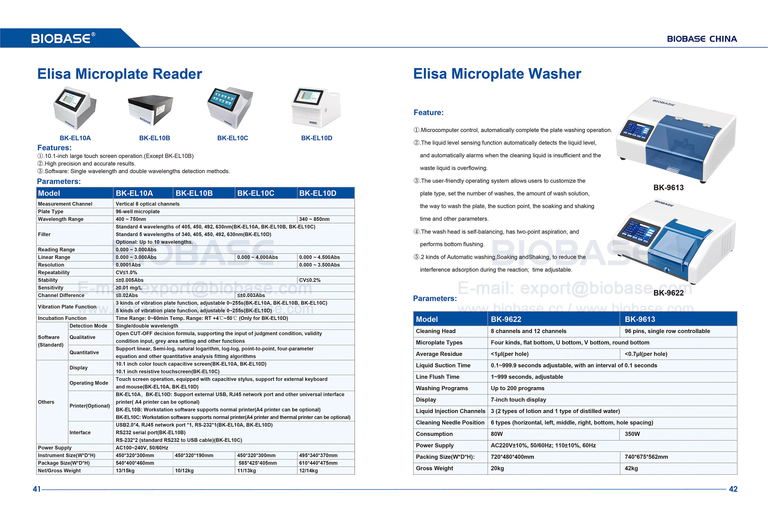 41-42 Elisa-Mikroplatten-Reader und Elisa-Mikroplatten-Wascher