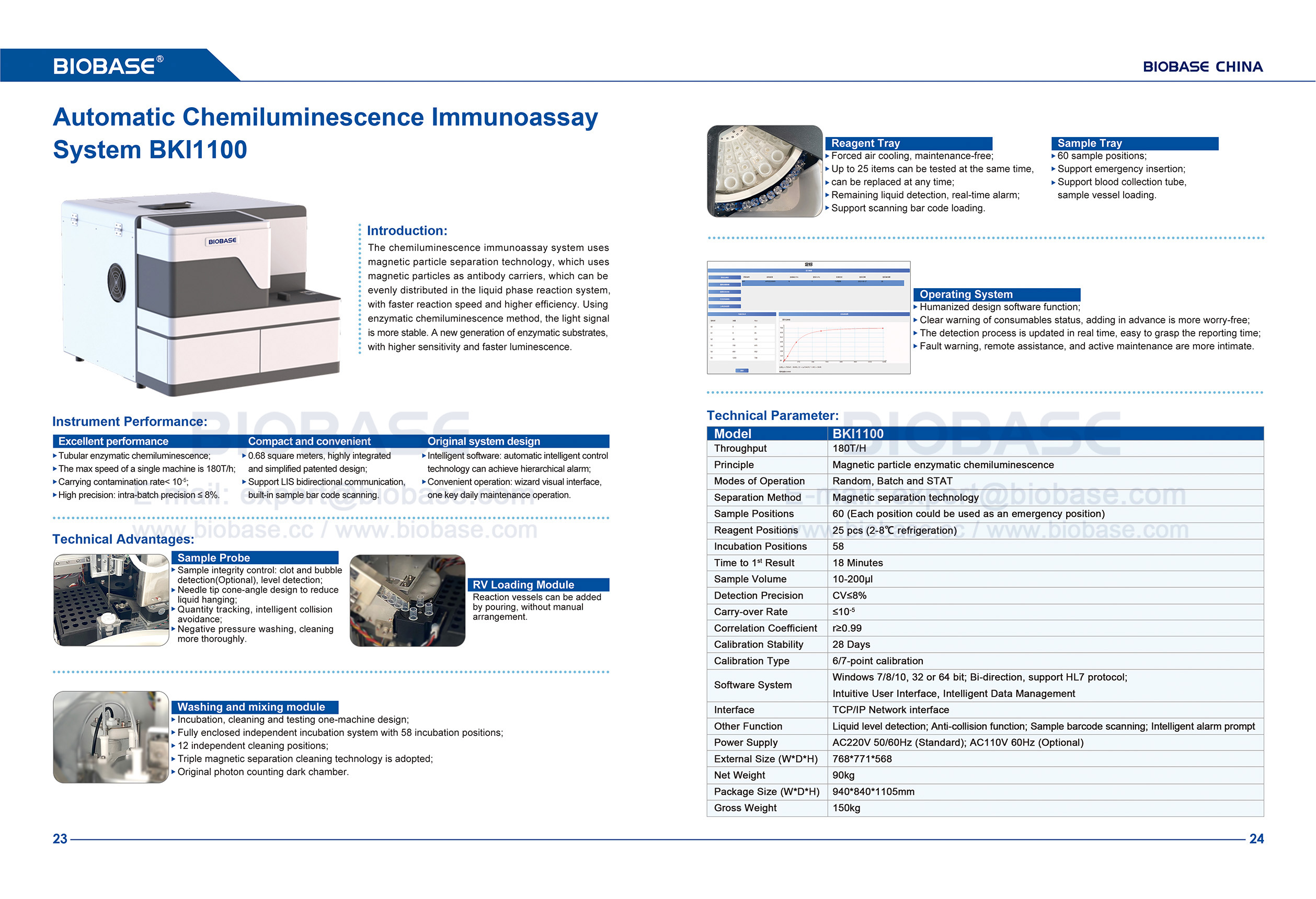 23-24 Automatisches Chemilumineszenz-Immunoassay-System BKI1100