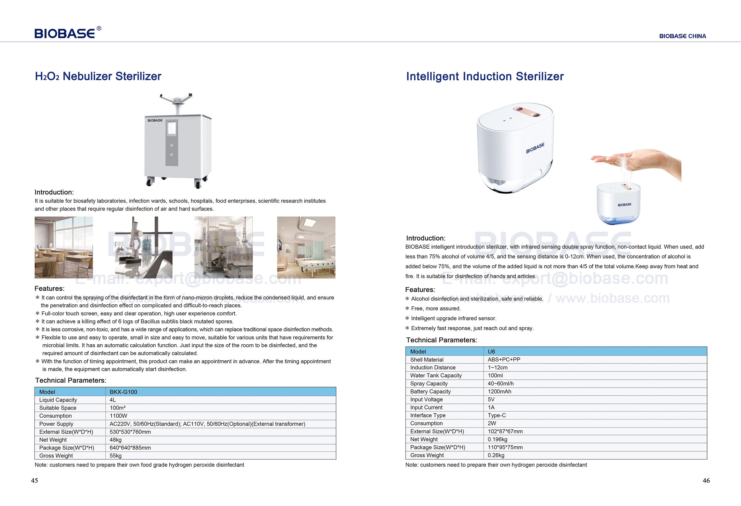 45-46 H₂o₂ Zersterner Sterilisator & Intelligent Induktionsterilisator