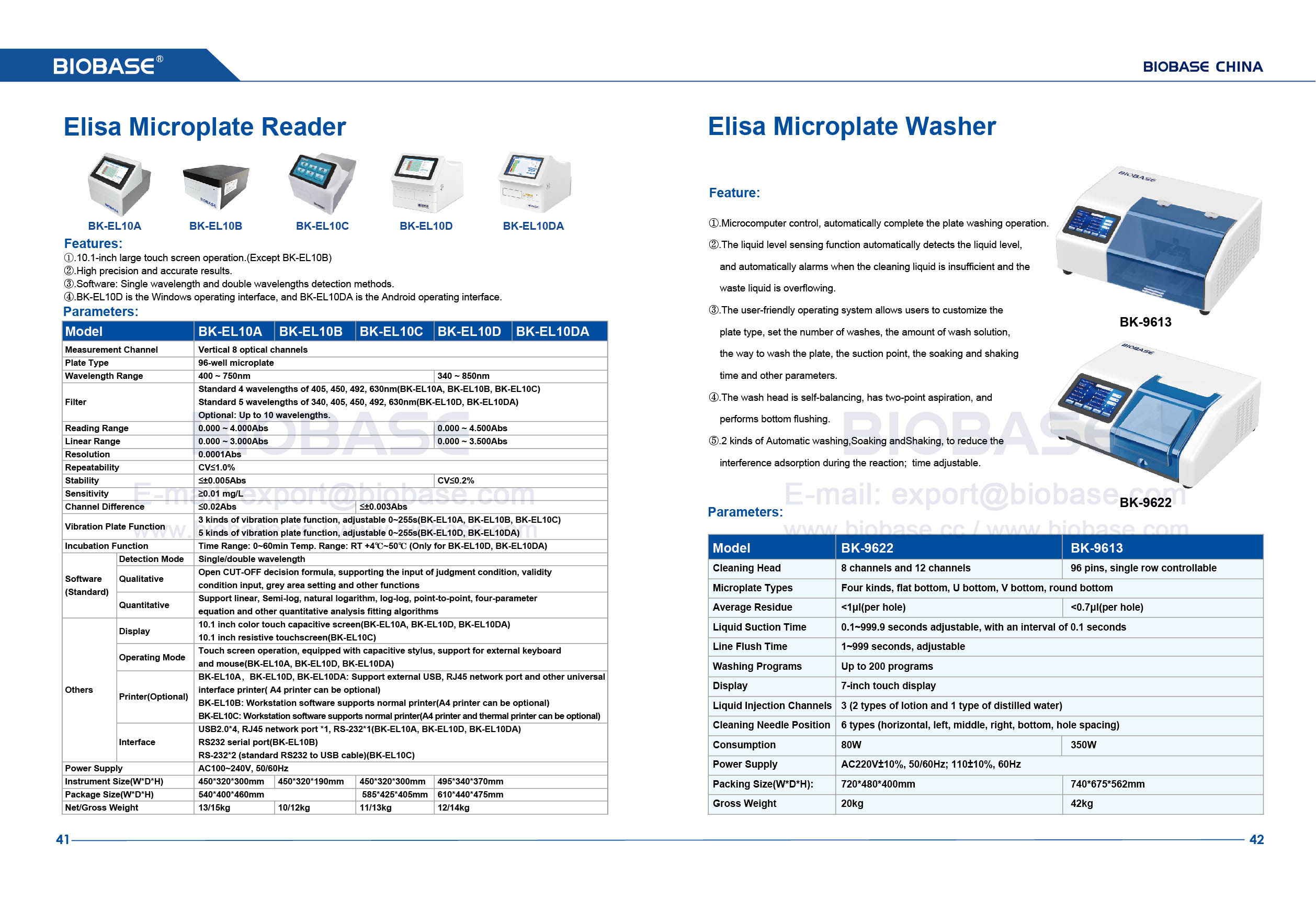 41-42 Elisa-Mikroplatten-Reader und Elisa-Mikroplatten-Wascher