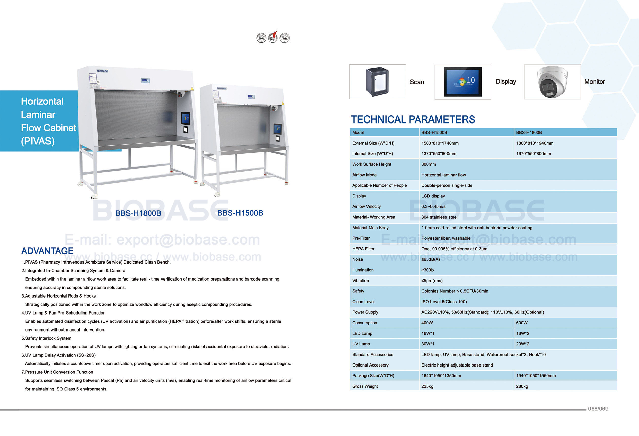 68-69 Horizontaler laminarer Flussschrank （Pivas） BBS-H1500B BBS-H1800B