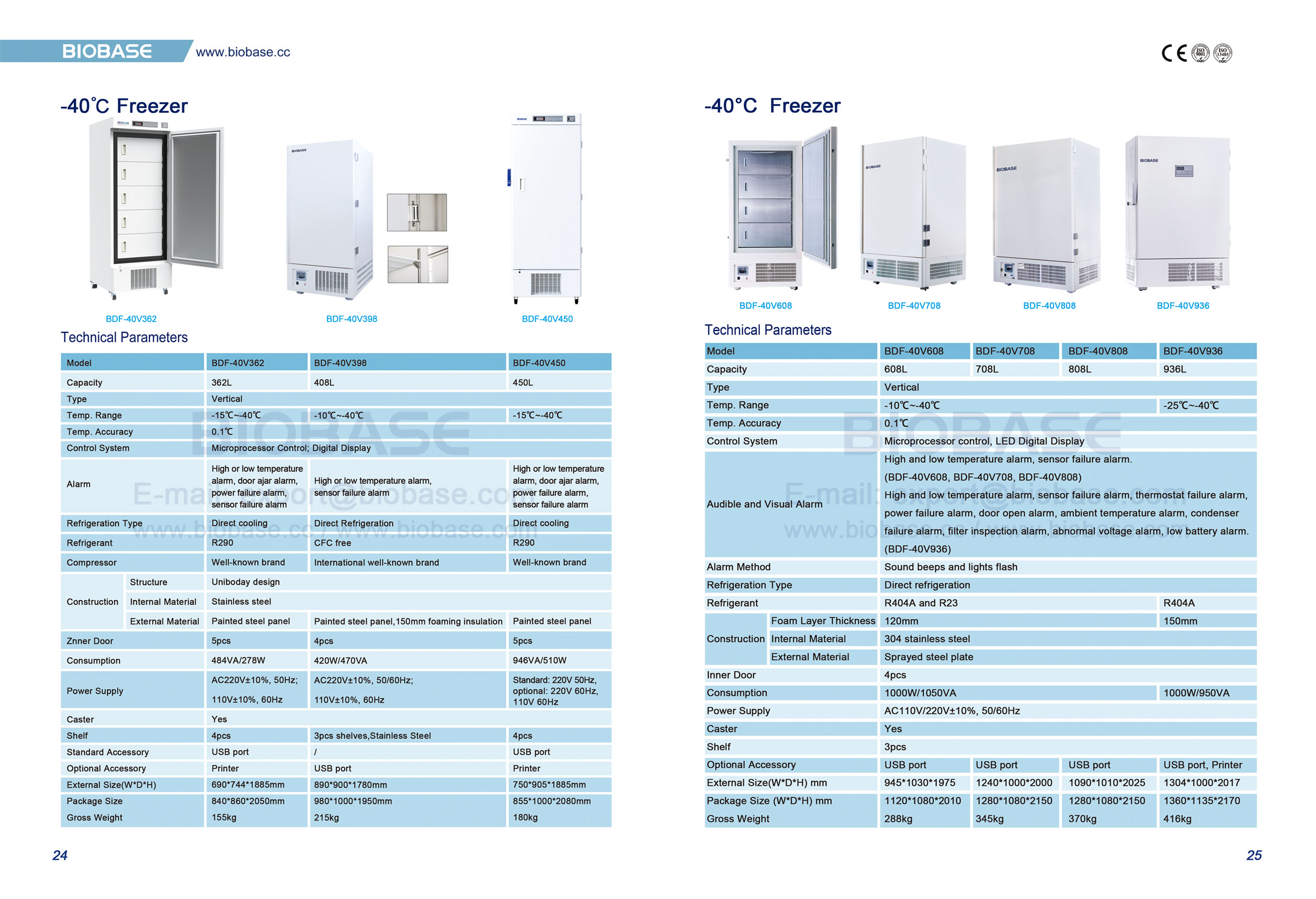 24-25 -40℃ Gefrierschrank