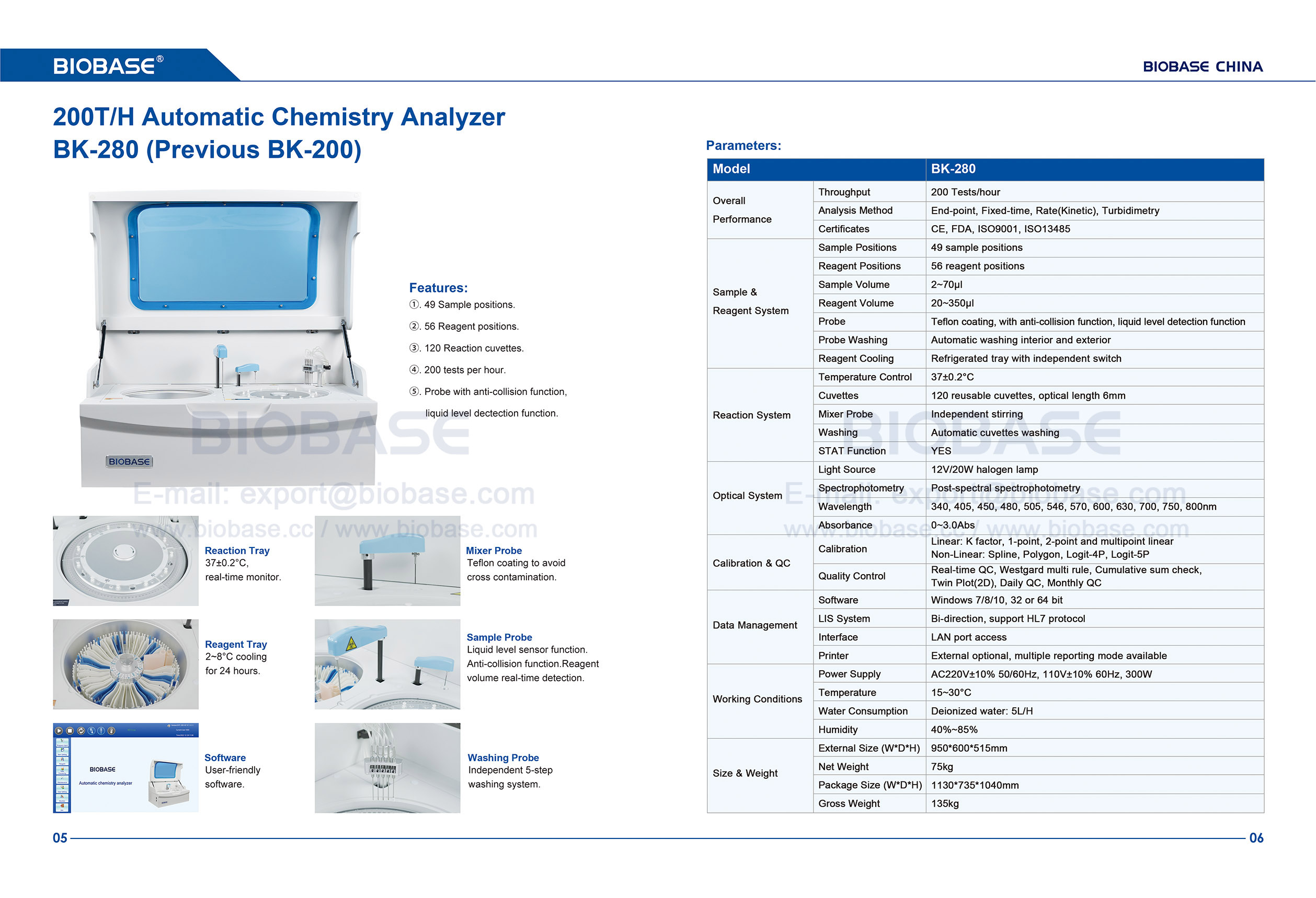 05-06 BK280 Automatischer Chemieanalysator