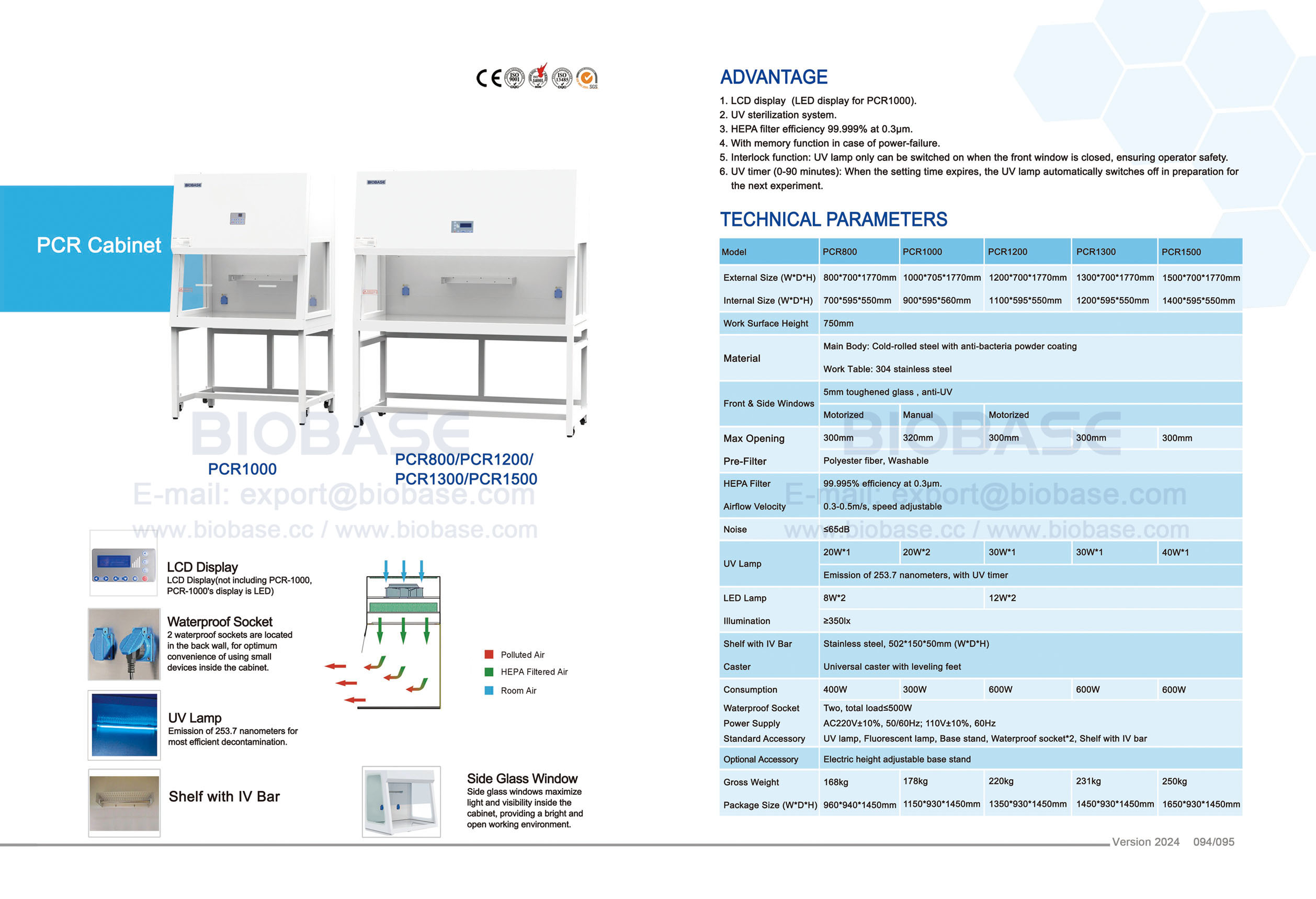 94-95 PCR-Schrank