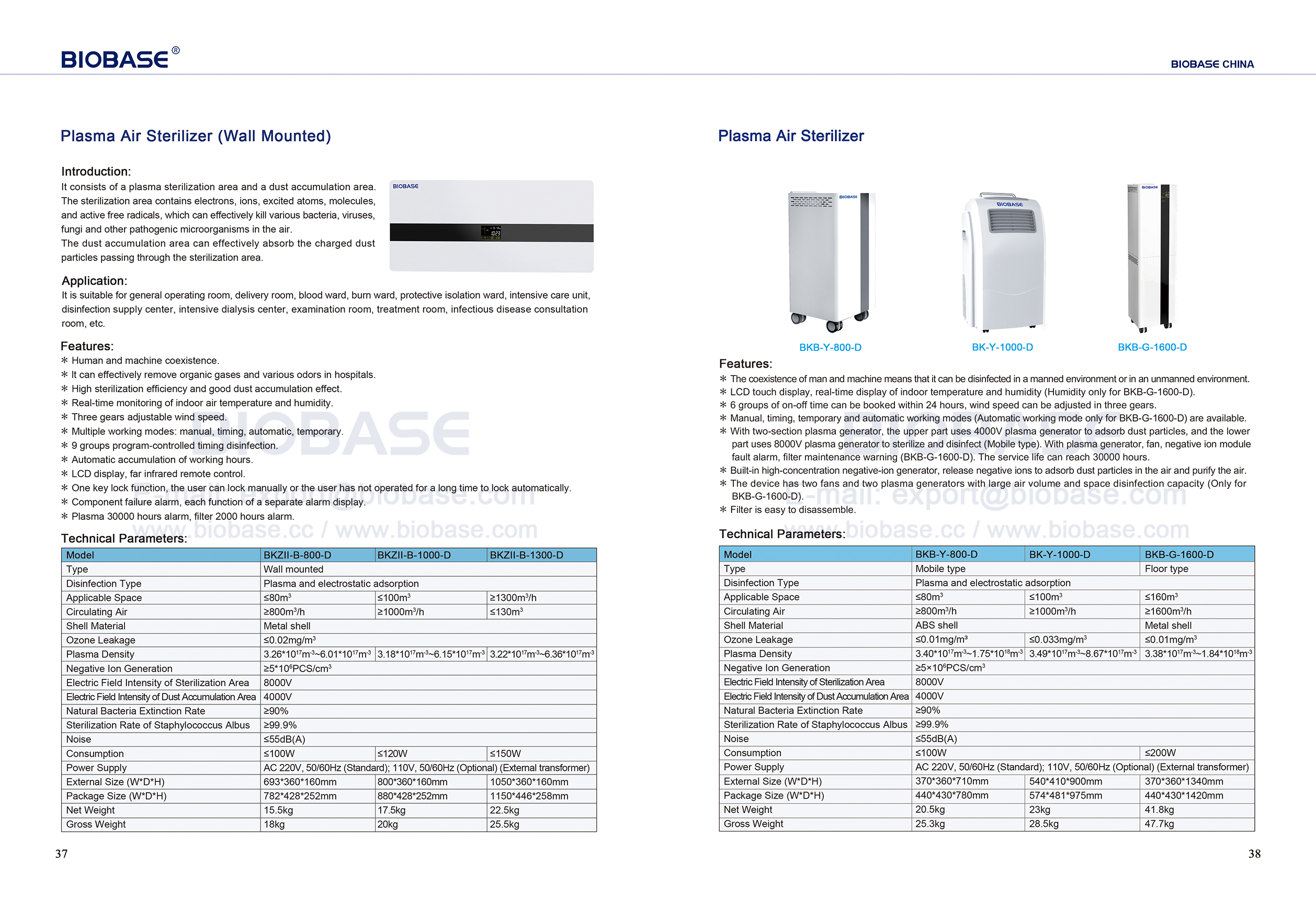 37-38 Plasma-Luftsterilisator (Wandmontage) und Plasma-Luftsterilisator