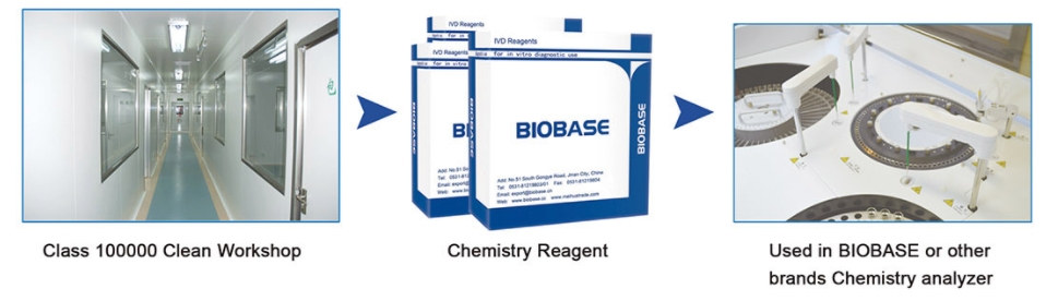 Reagenzien für klinische Chemie