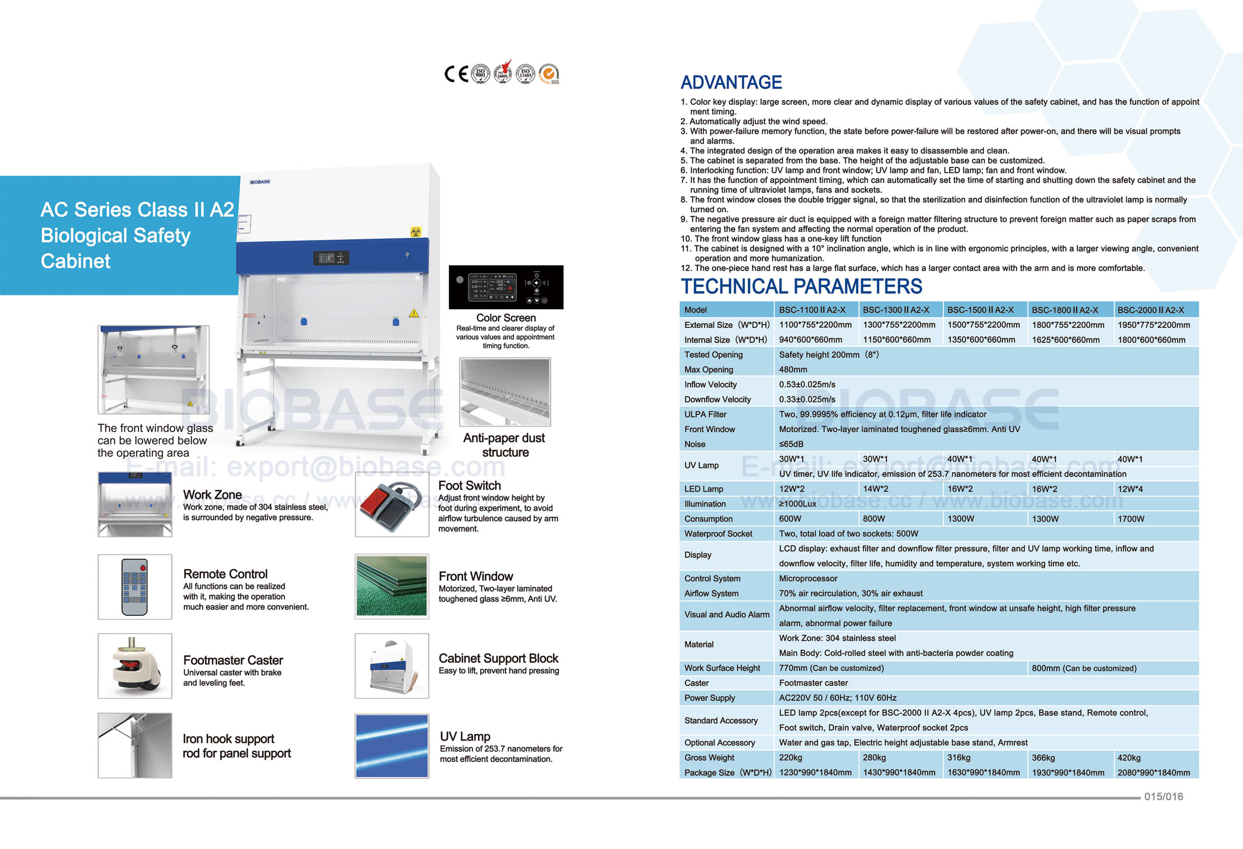 15-16 AC-Serie Klasse II A2 Biologischer Sicherheitsschrank BSC-1100 II A2-X & BSC-1300 II A2-X & BSC-1300 II A2-X & BSC-1800 II A2-X & BSC-2000 II A2-X