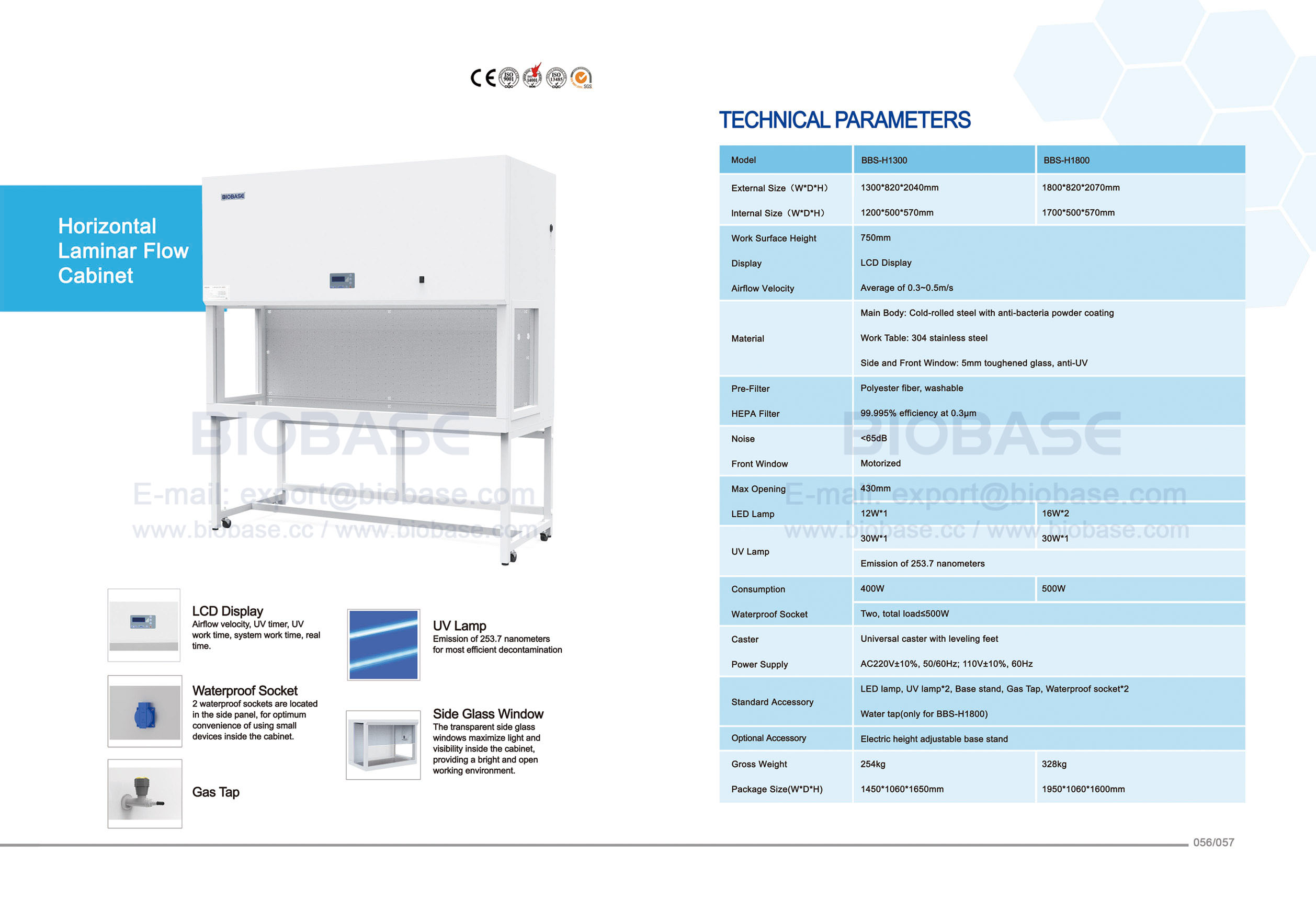 56-57 Horizontaler laminarer Flussschrank-BBS-H1300