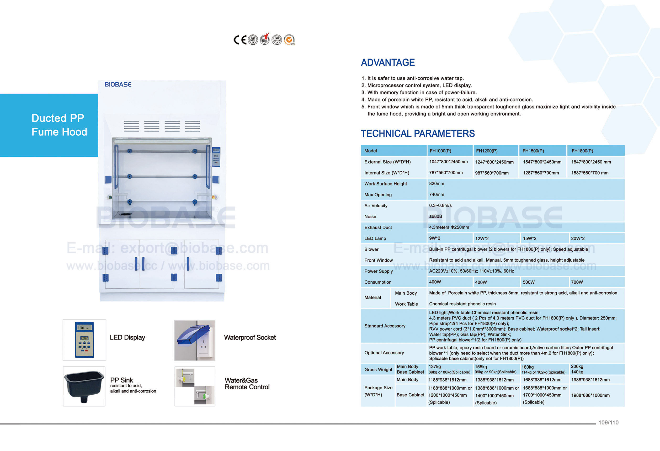 109-110 FUME Hood-FH-1000 (P)