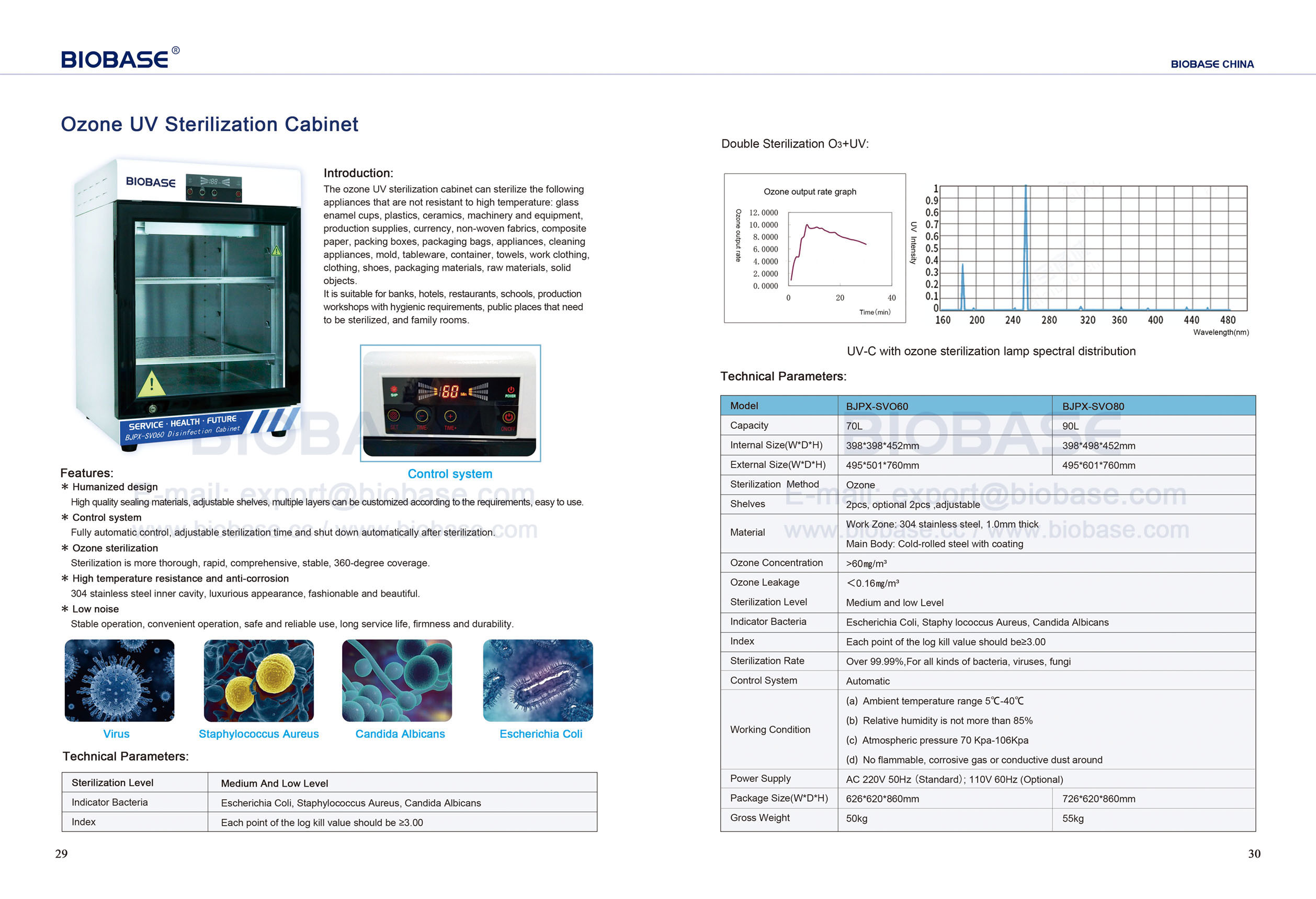 29-30 Ozon-UV-Sterilisationsschrank