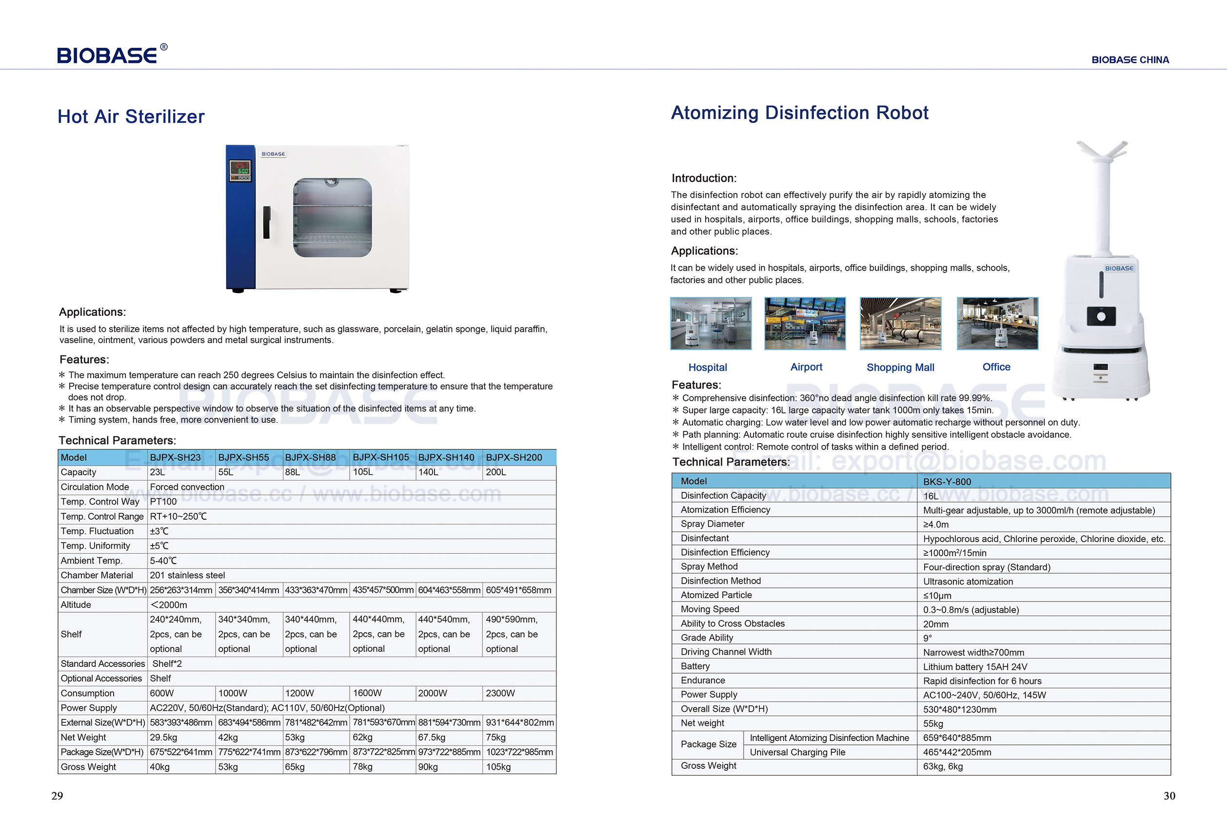29-30 Heißluftsterilisator und Atomisierungs-Desinfektionsroboter