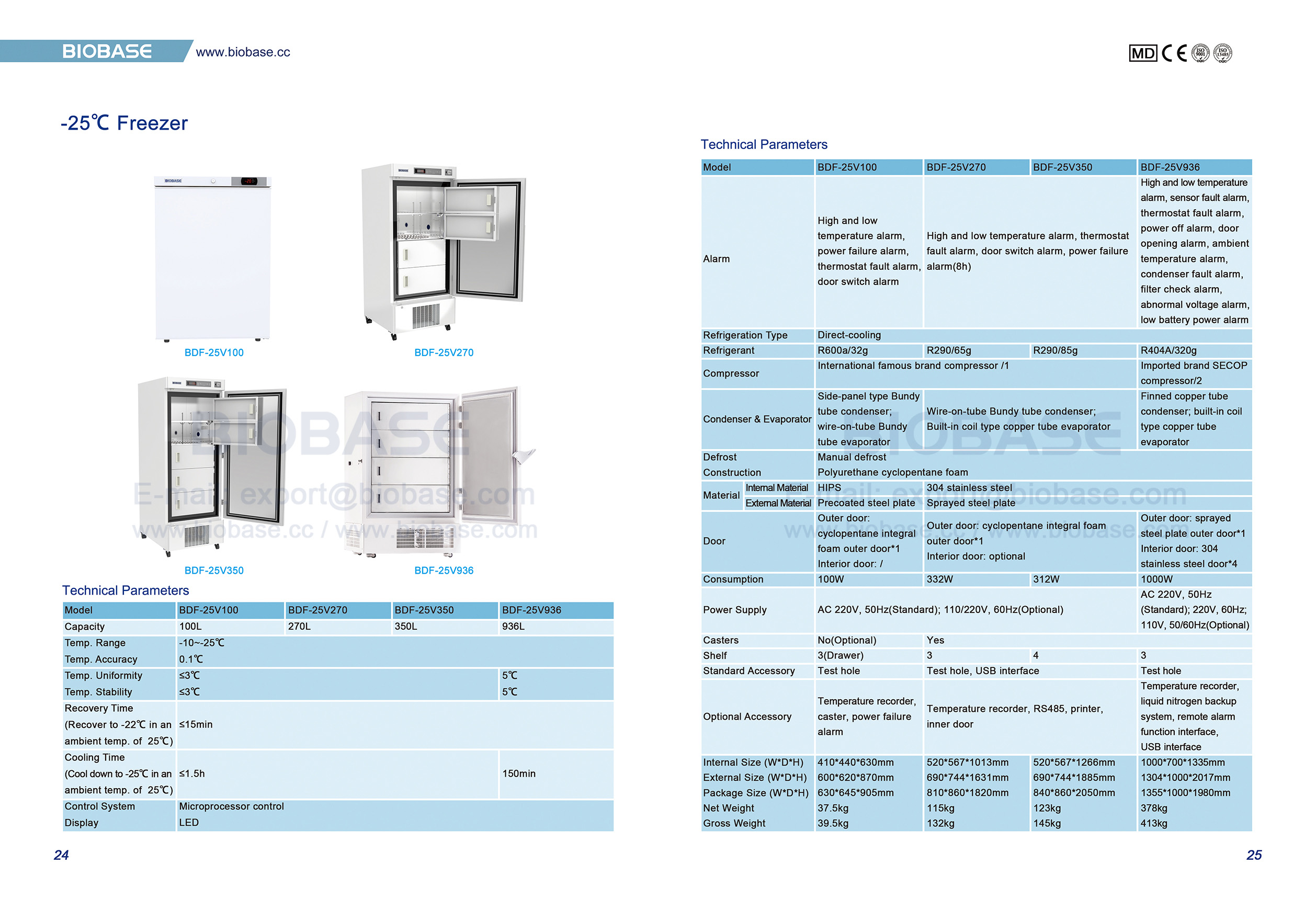 24-25 -25 ℃ Gefrierschrank