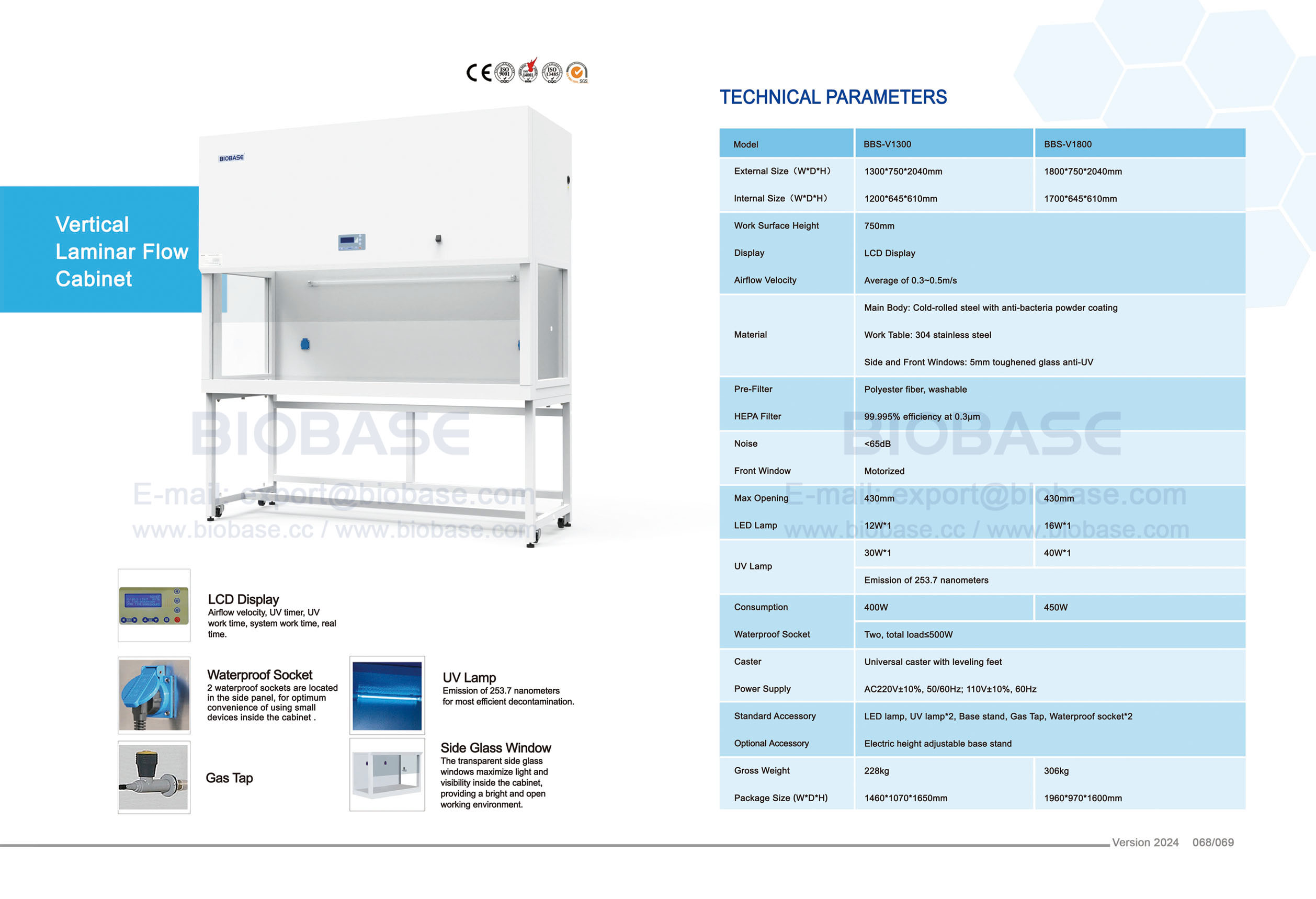 68-69 Vertikaler Laminar-Flow-Schrank – BBS-V1300 BBS-V1800