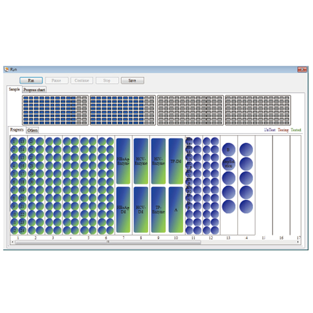 Auto-ELISA-Prozessor BIOBASE1000