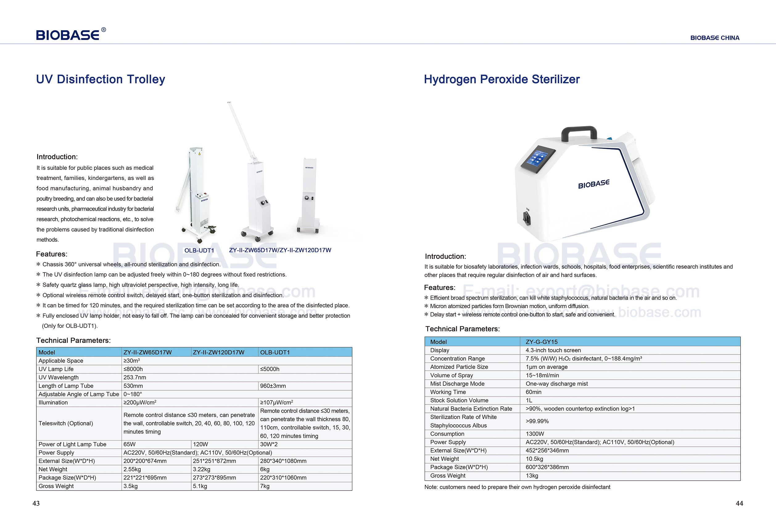 43-44 UV-Desinfektionstally & Wasserstoffperoxidsterilisator