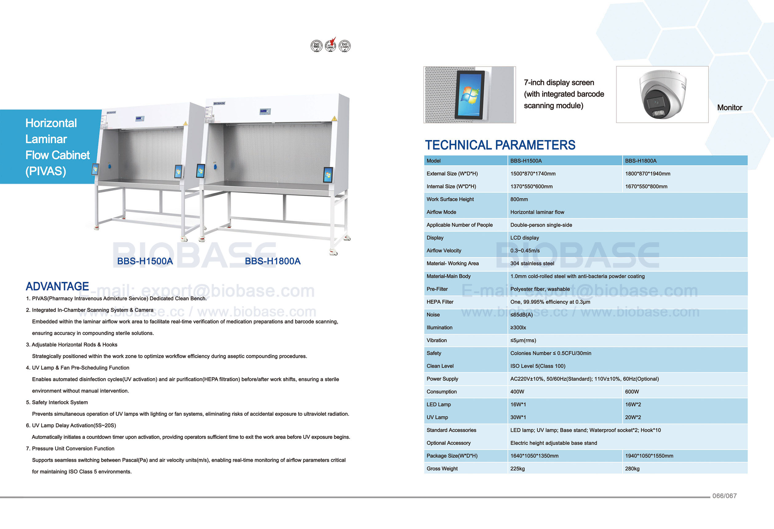 66-67 Horizontaler Laminar-Flow-Schrank (PIVAS) BBS-H1500A BBS-H1800A
