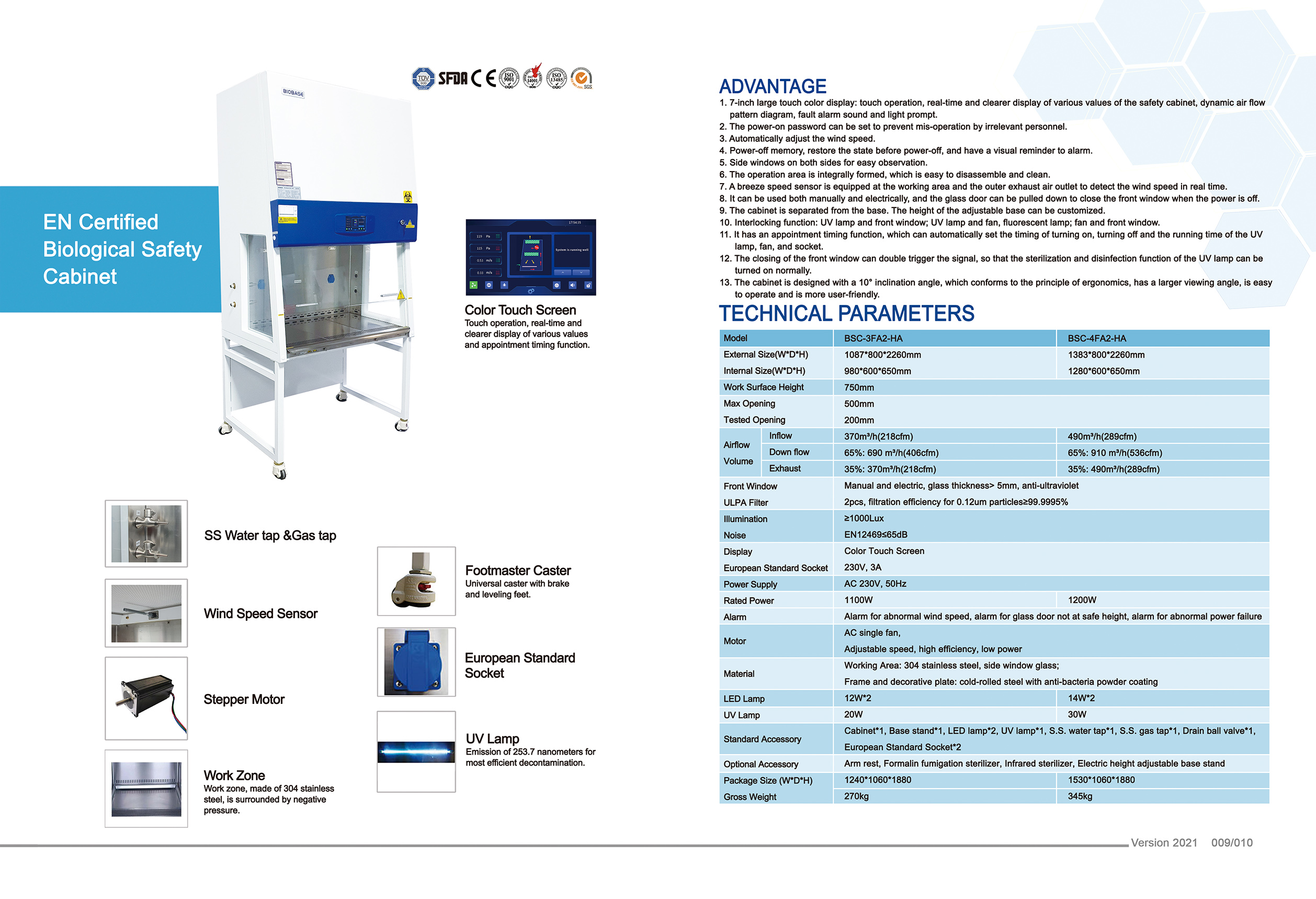 09-10 EN-zertifizierte biologische Sicherheitswerkbank BSC-3FA2-HA und BSC-4FA2-HA