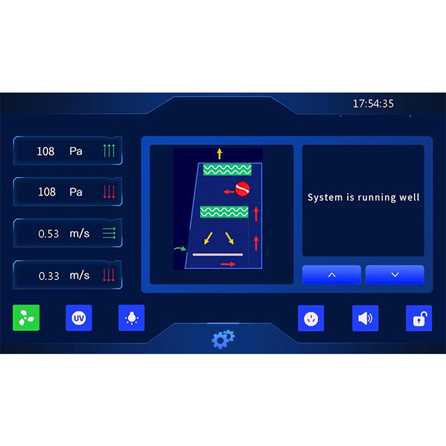 NSF-zertifizierte biologische Sicherheitswerkbank der Klasse II A2 BSC-2FA2