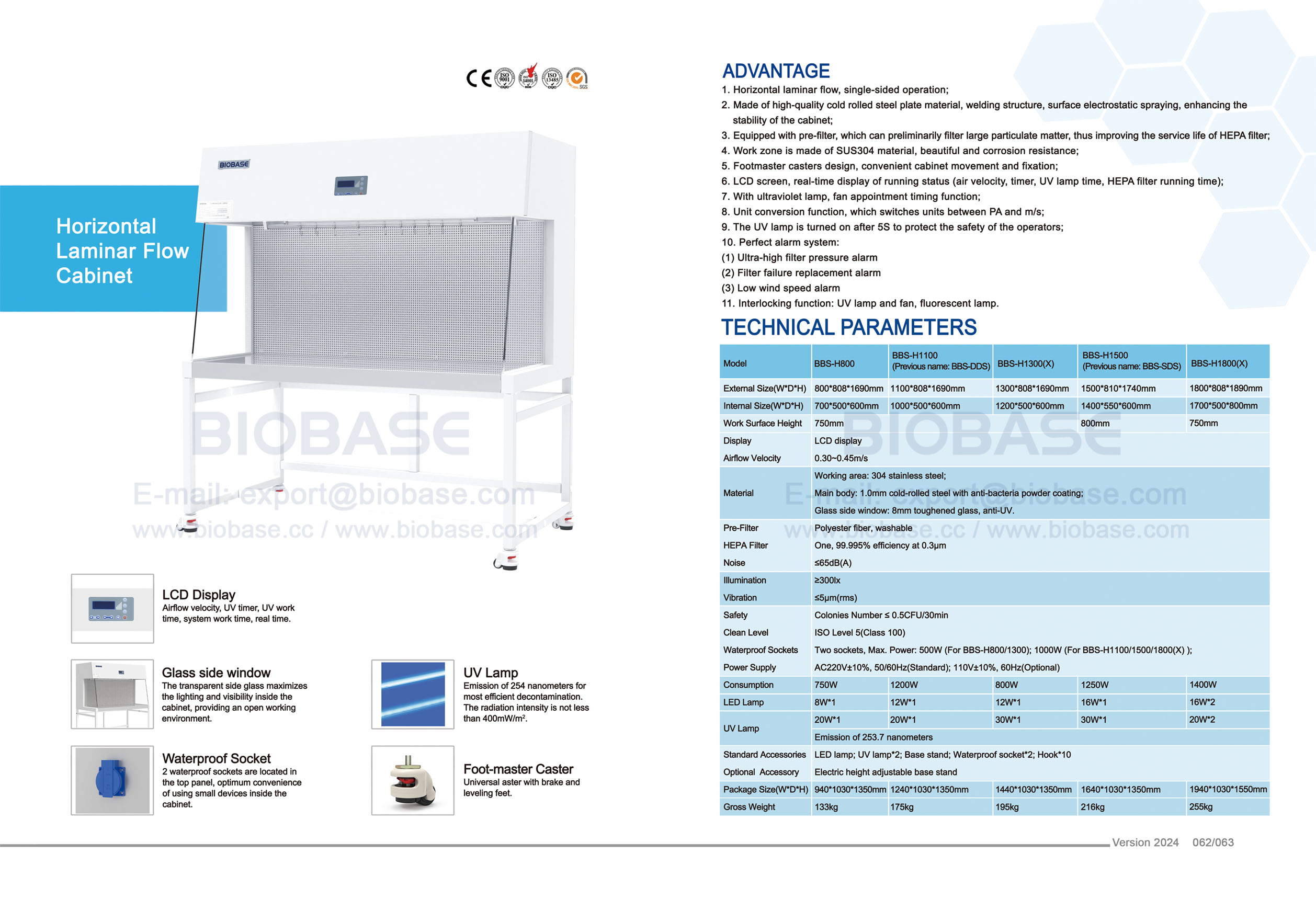 62-63 Horizontaler laminarer Flussschrank-BBS-H1100
