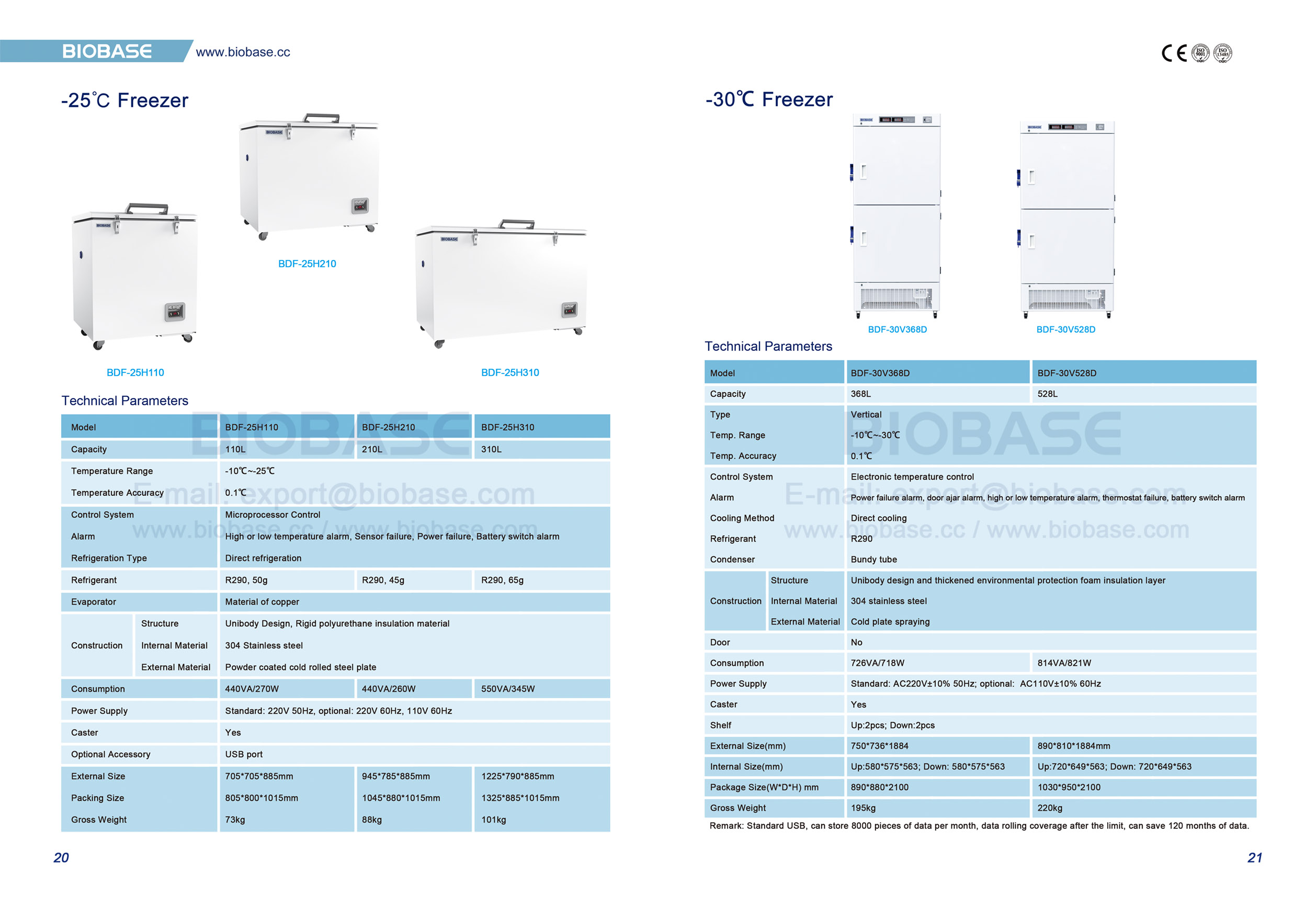 20-21 -25℃ Gefrierschrank und -30℃ Gefrierschrank