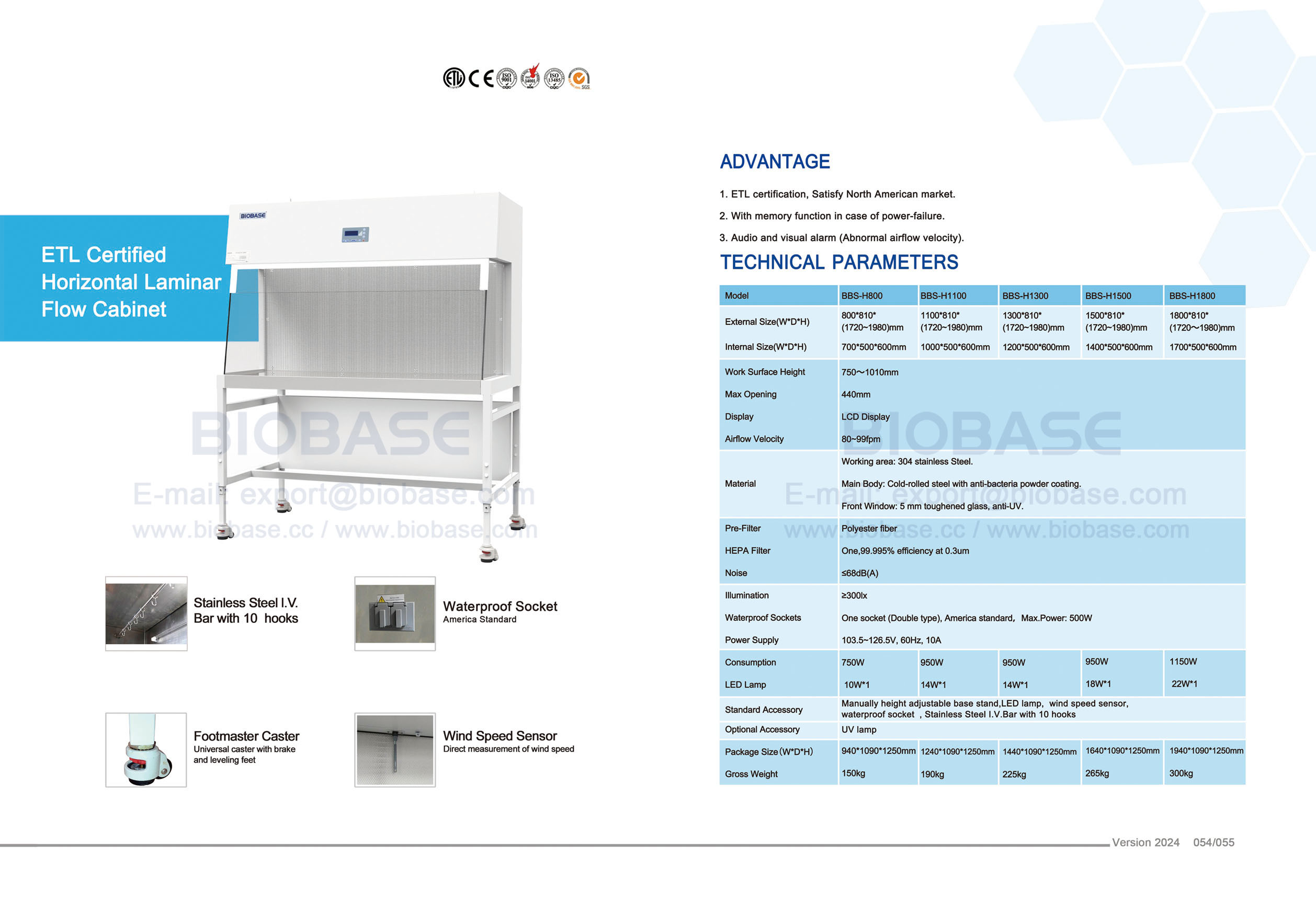 54-55 ETL-zertifizierter horizontaler Laminar-Flow-Schrank