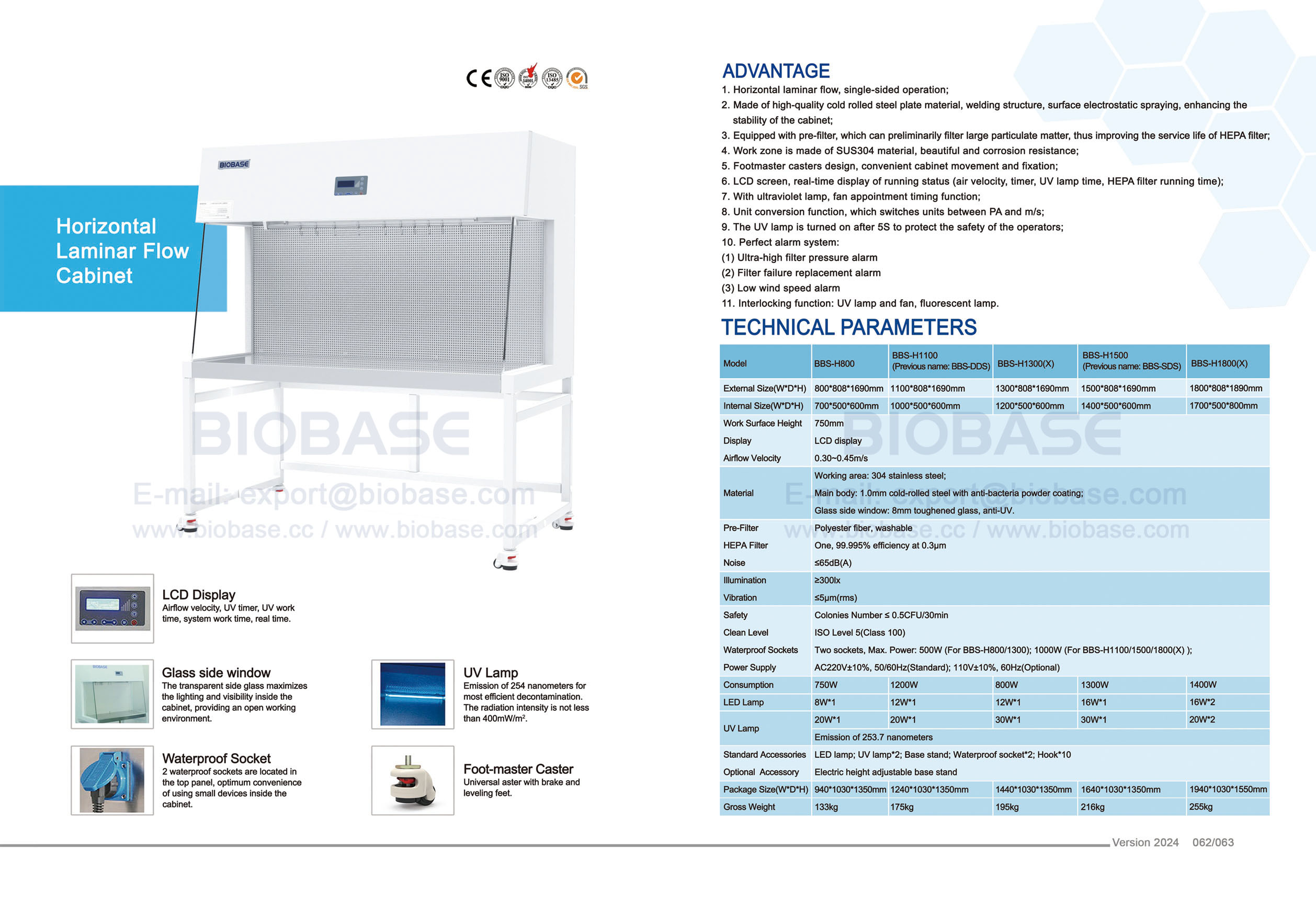 62-63 Horizontaler Laminar-Flow-Schrank – BBS-H1100