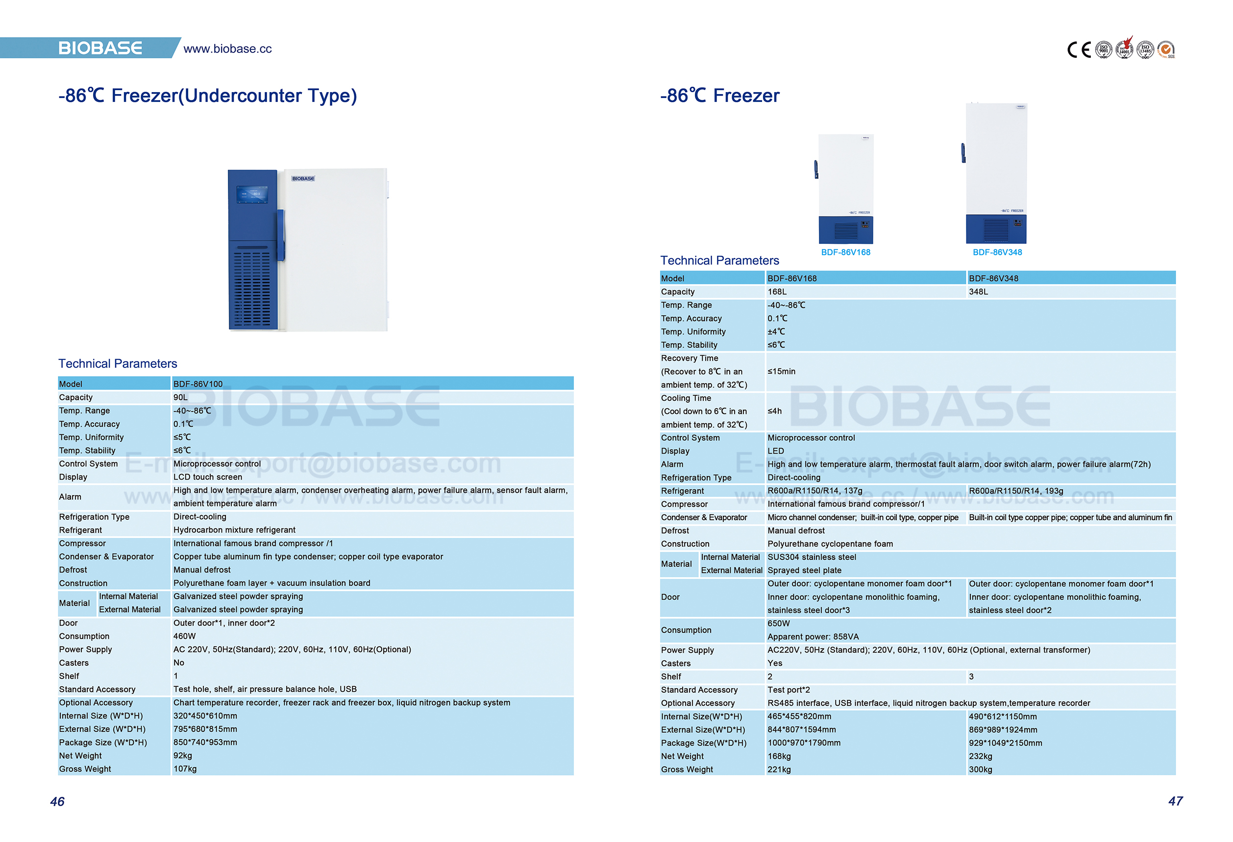 46-47 -86 ℃ Gefrierschrank (Untercounter -Typ) & -86 ° C Gefrierschrank