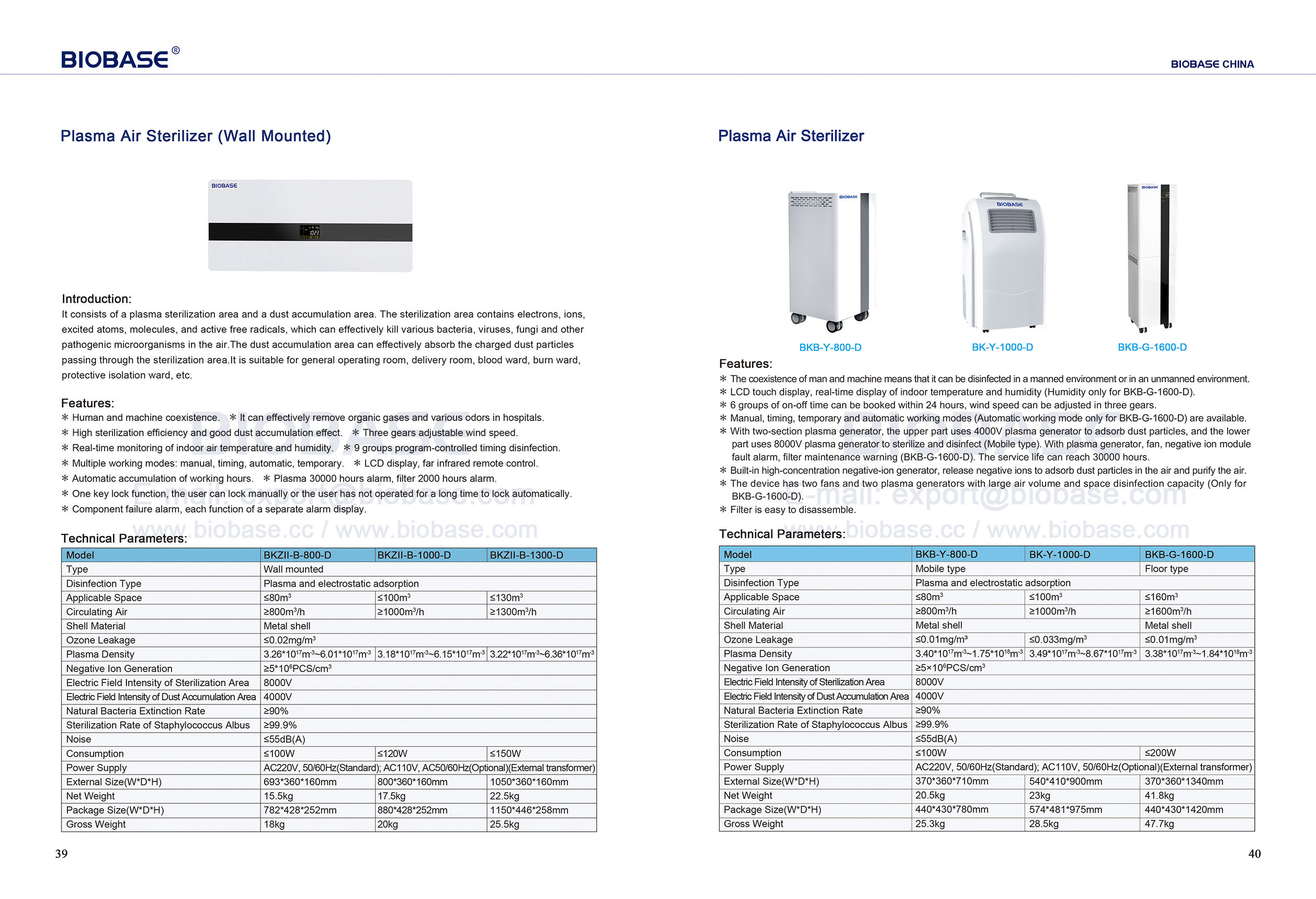39-40 Plasma-Luftsterilisator (Wandmontage) und Plasma-Luftsterilisator