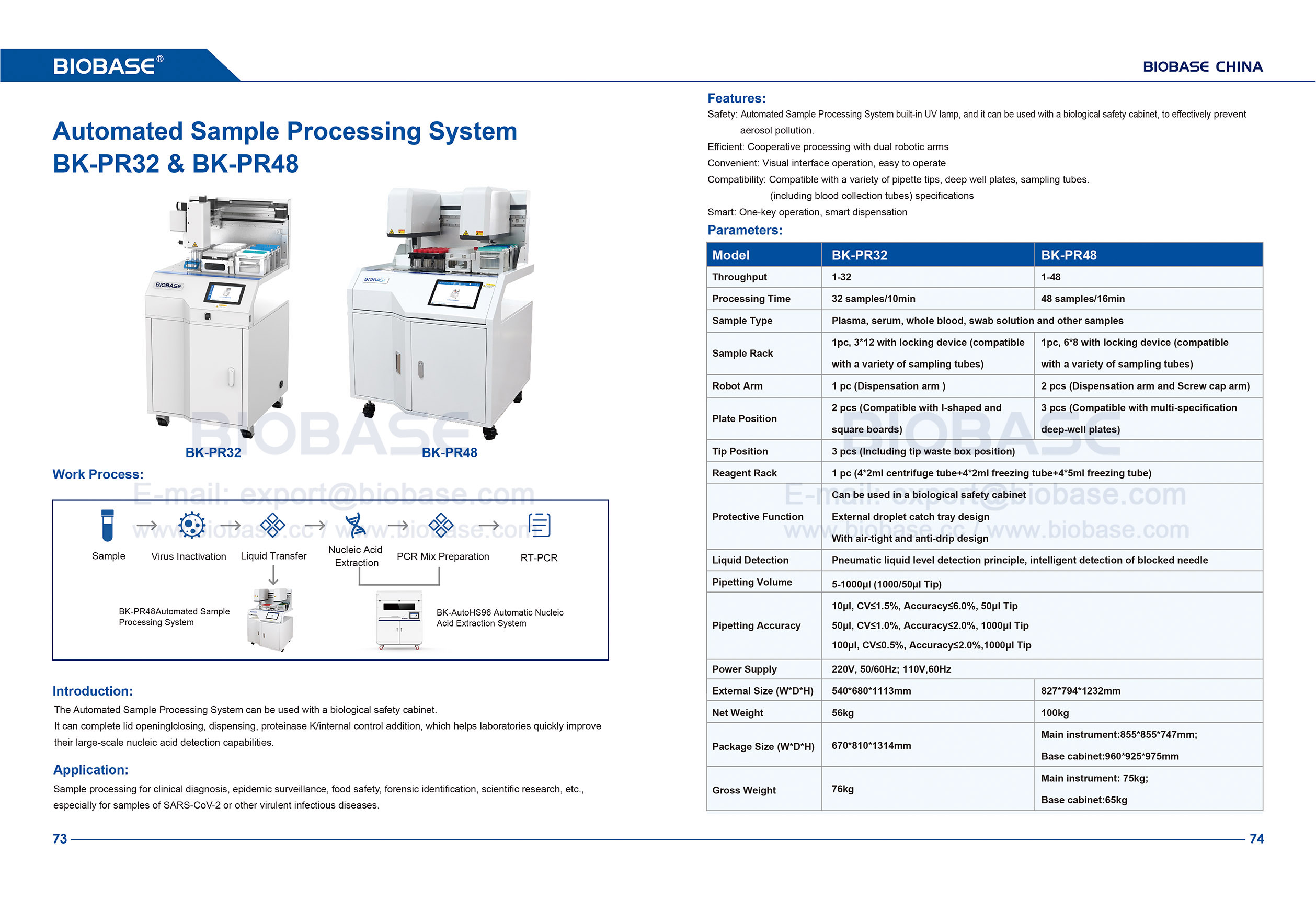 73-74 Automatisiertes Probenverarbeitungssystem BK-PR32 und BK-PR48