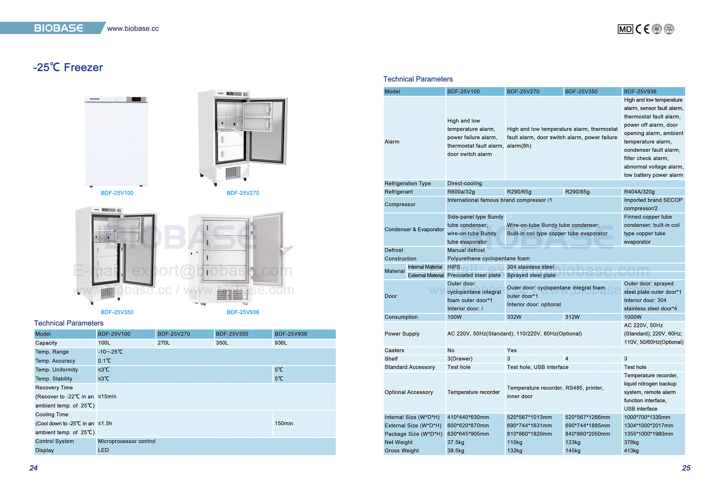 24-25 -25 ℃ Gefrierschrank