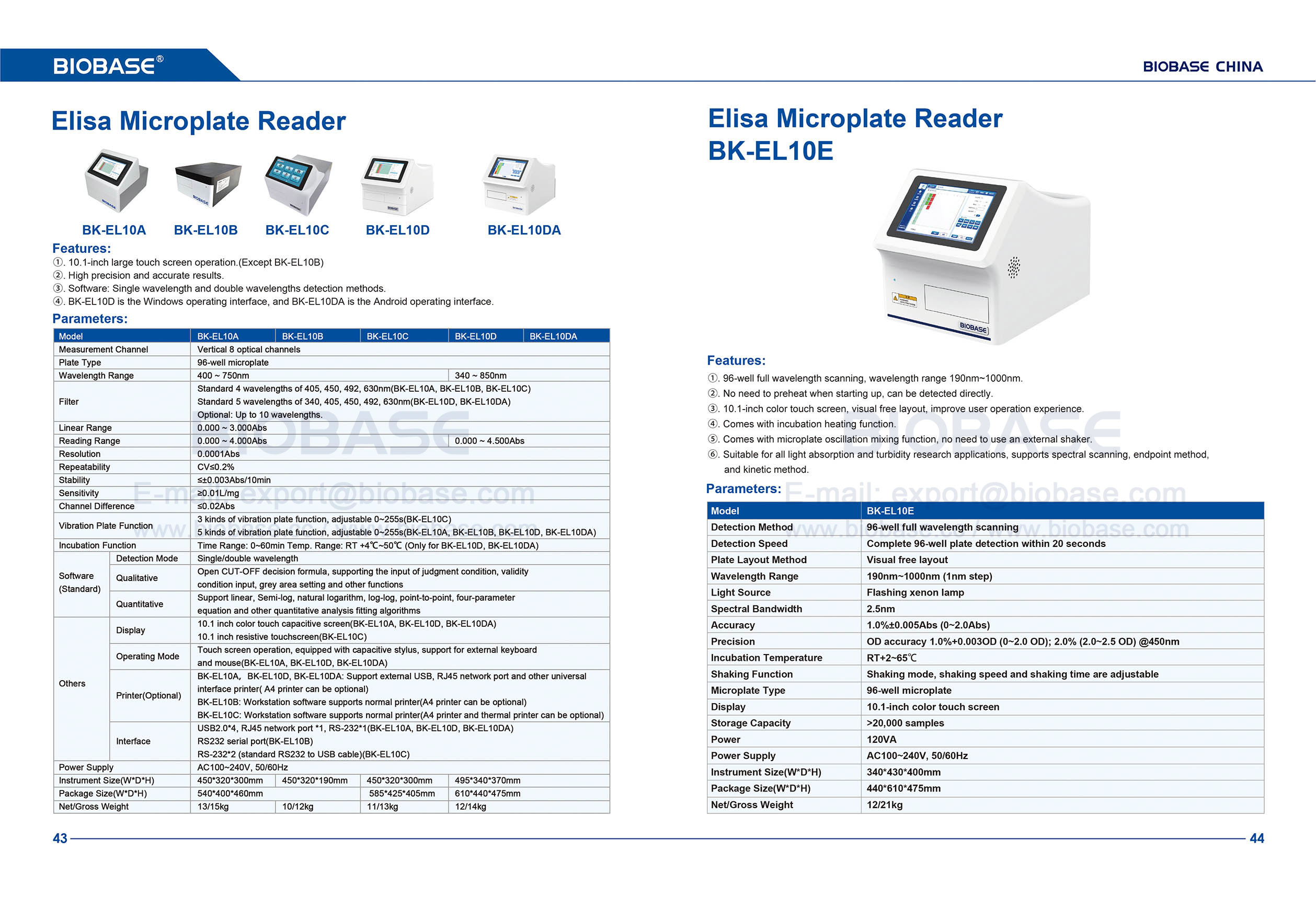 43-44 ELISA-Mikroplatten-Leser