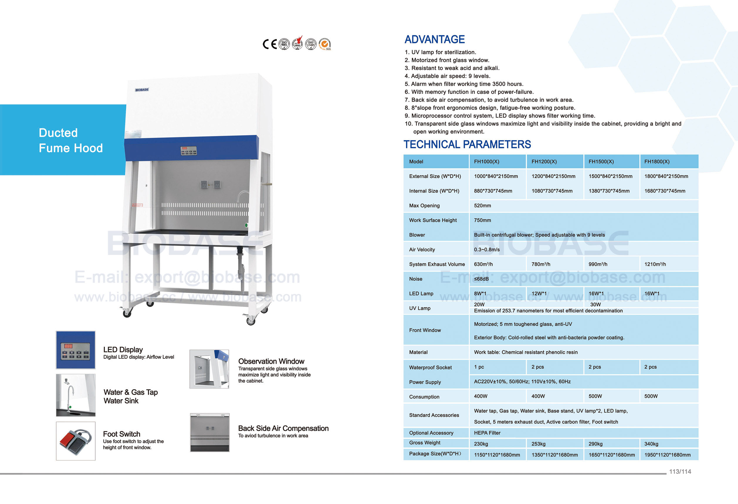 113-114 FUME Hood-FH1000 (x)