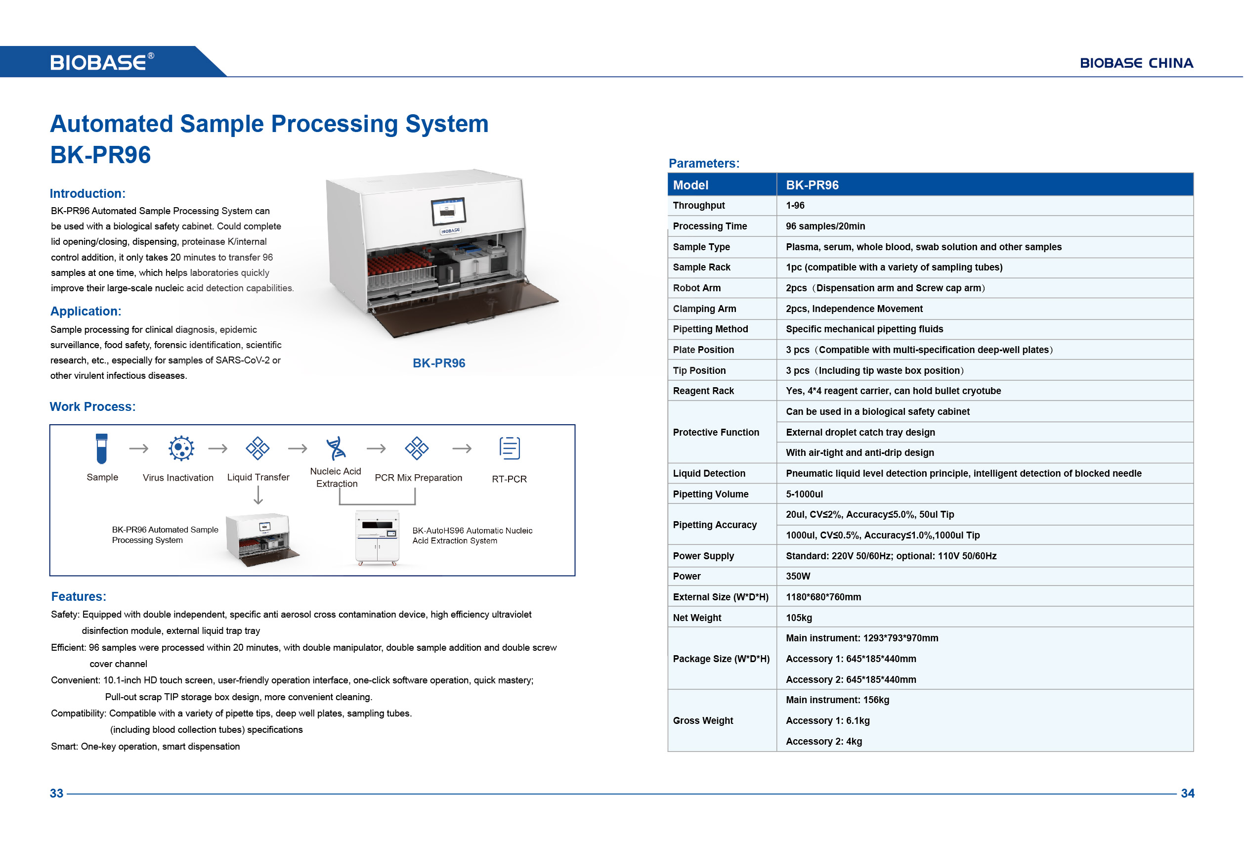 Automatisiertes Probenverarbeitungssystem BK-PR96