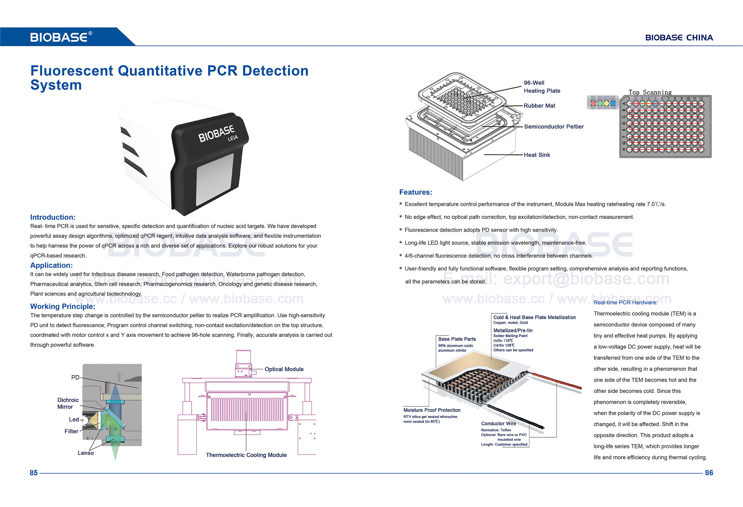 85-86 Fluoreszierendes quantitatives Nachweissystem