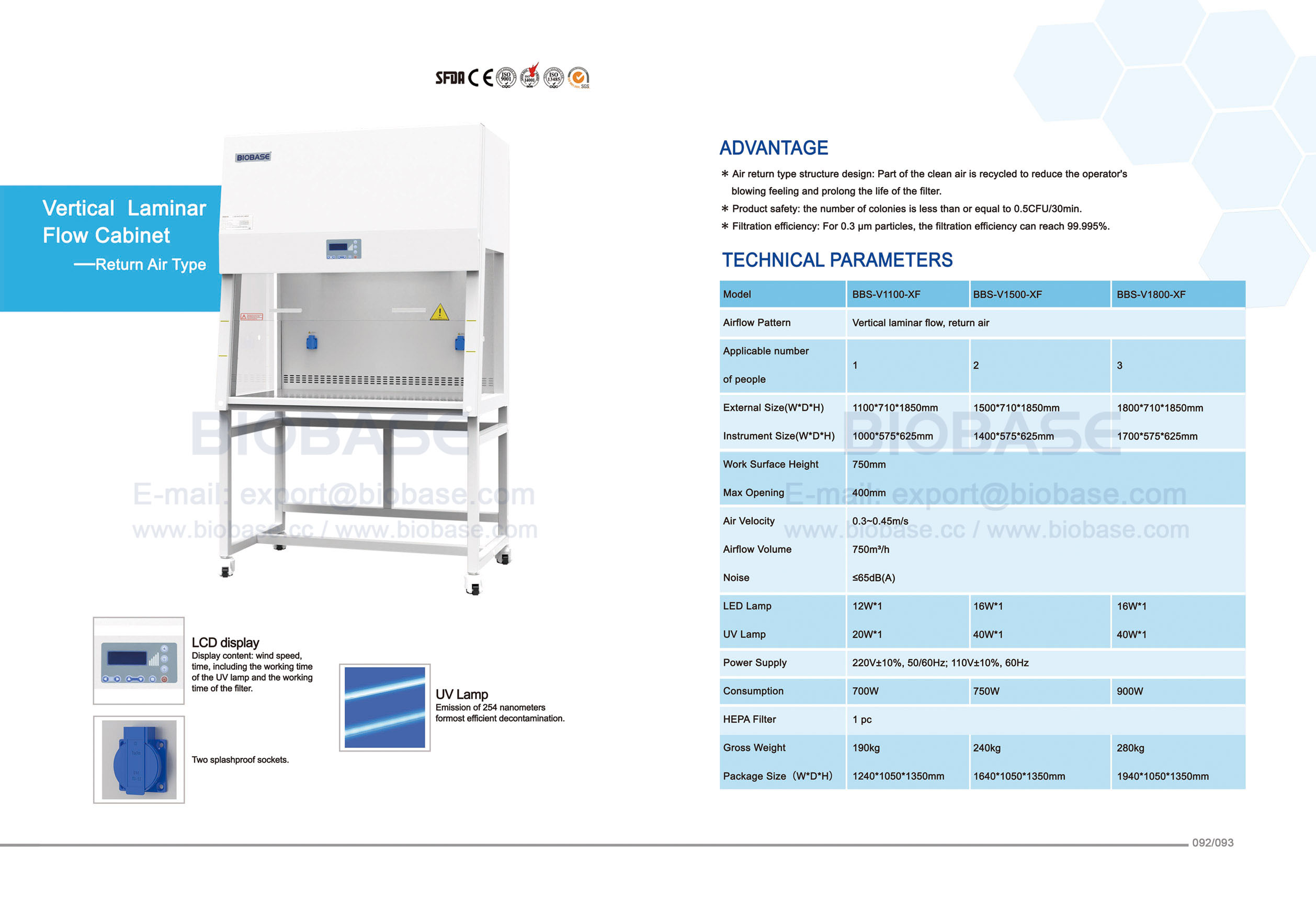 92-93 Laminar Flow Cabinet