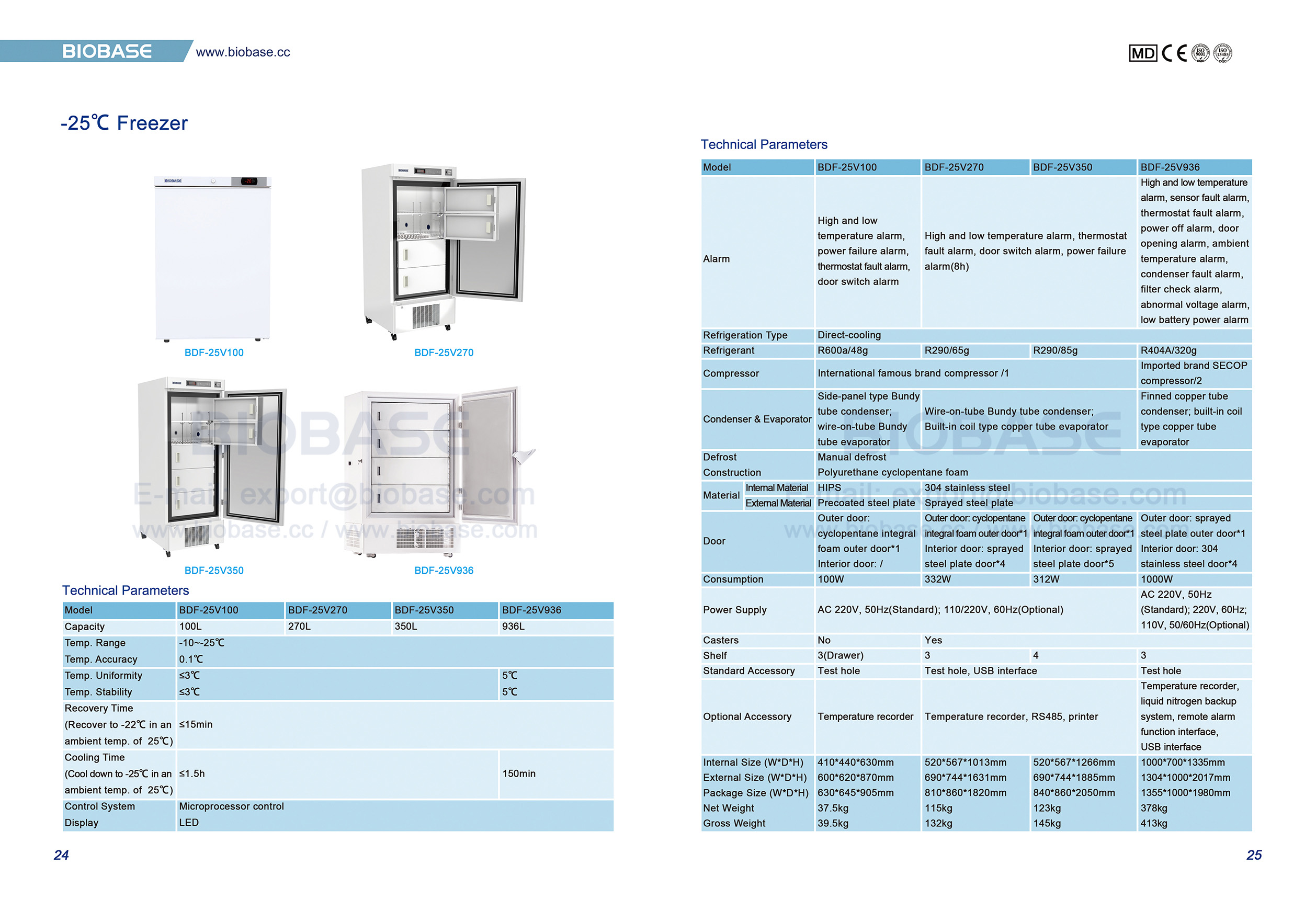 24-25 -25℃ Gefrierschrank