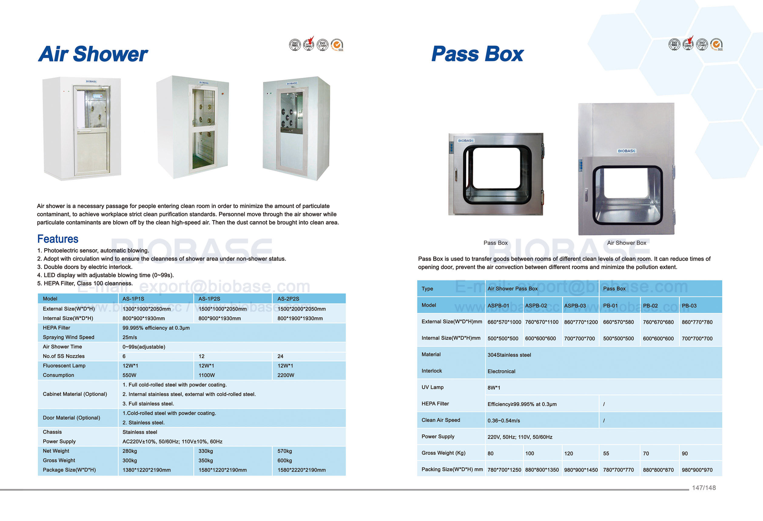147-148 Luftdusche und Passbox