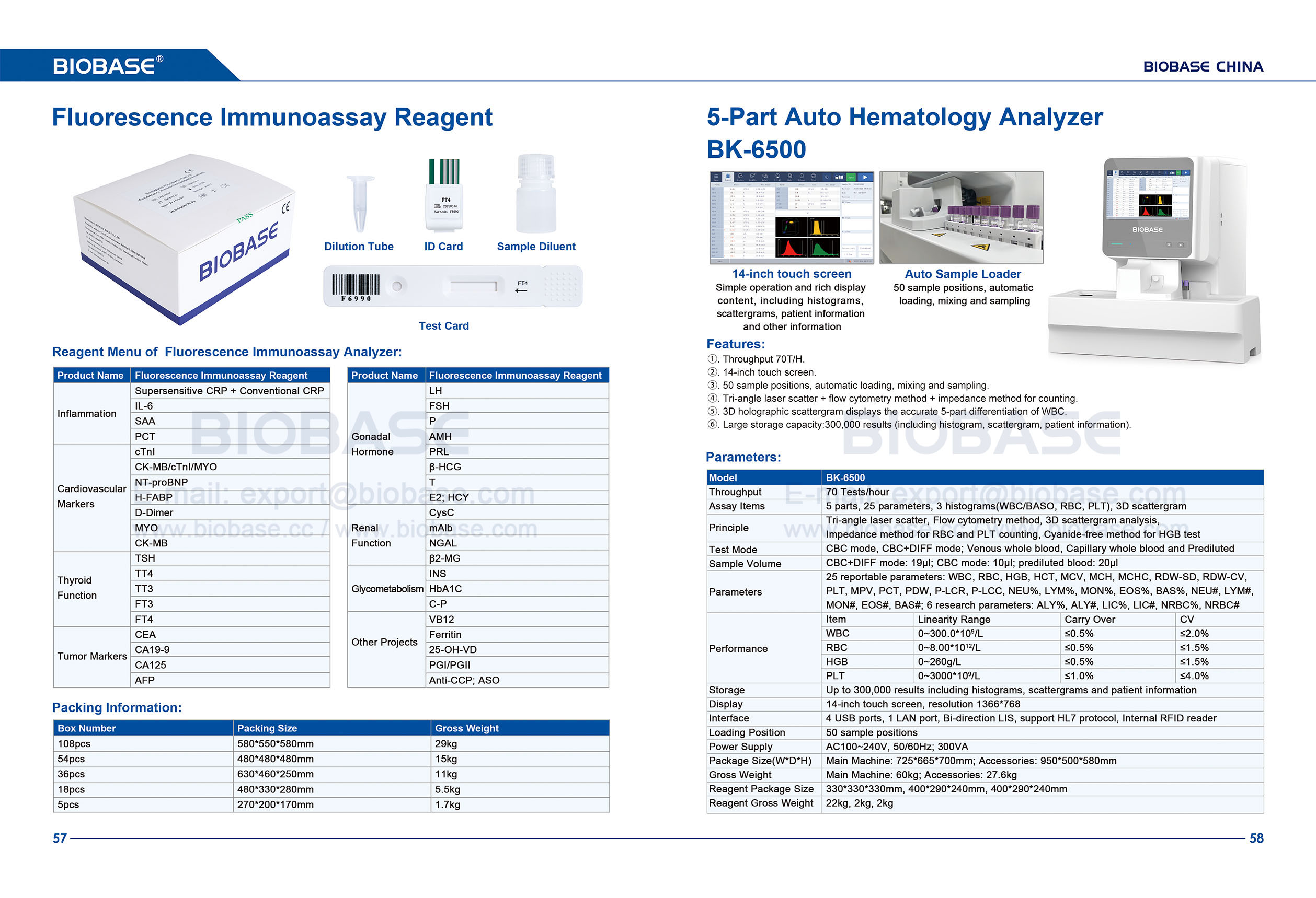 57-58 Fluoreszenz-Immunoassay-Reagenz und 5-teiliger automatischer H&auml;matologieanalysator BK-6500