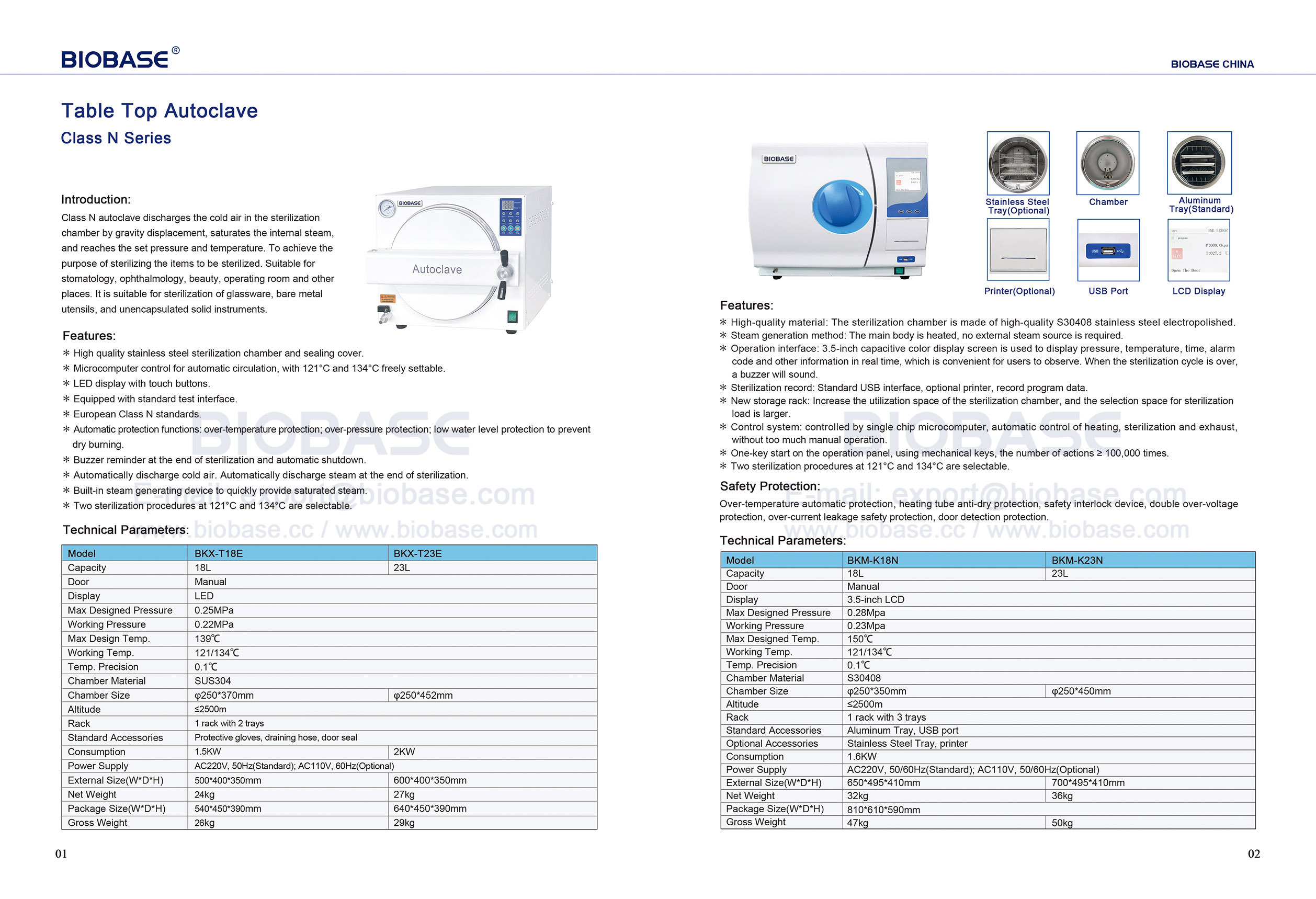 1-2 Tabelle Top Autoklave Class N-Serie