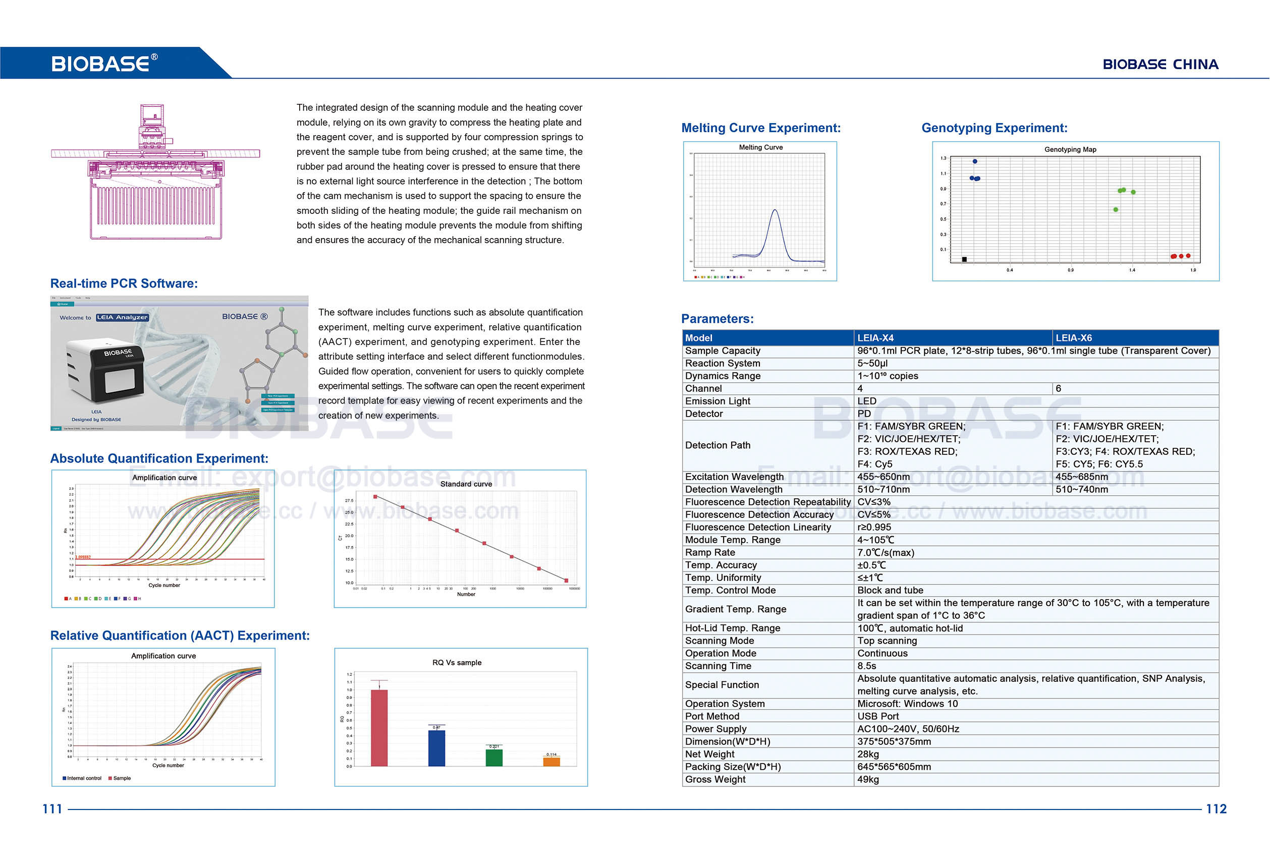 111-112 Fluoreszierendes quantitatives Nachweissystem