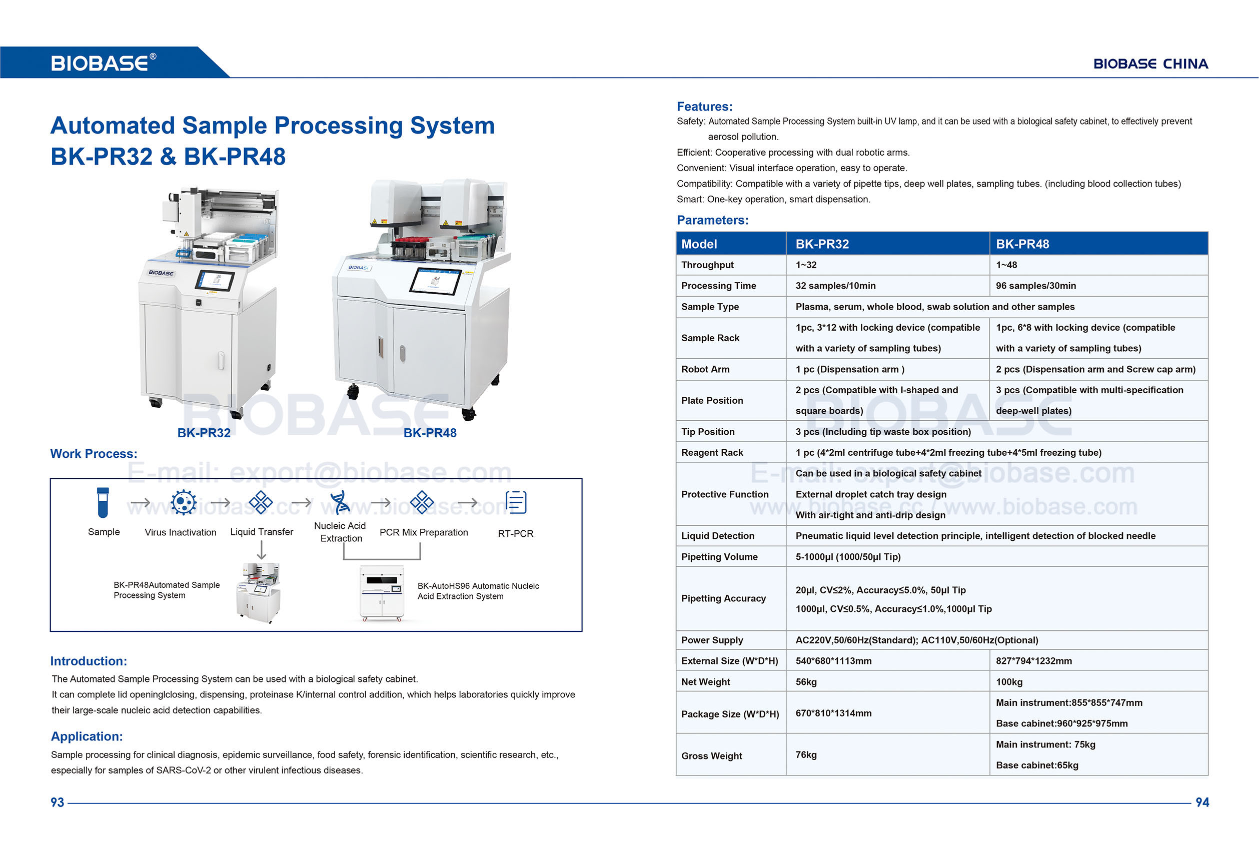 93-94 Automatisiertes Probenverarbeitungssystem BK-PR32 und BK-PR48