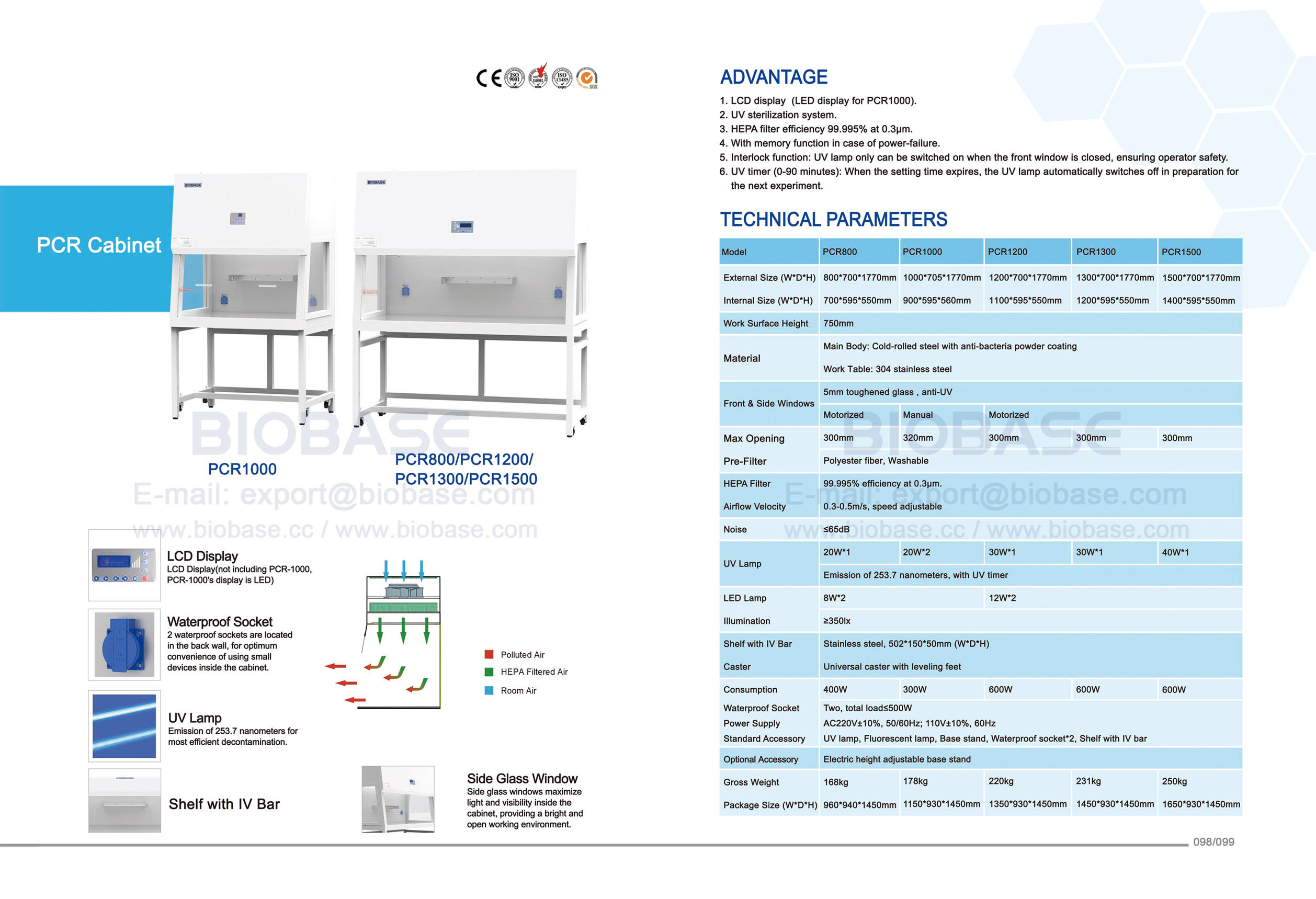 98-99 PCR-Schrank