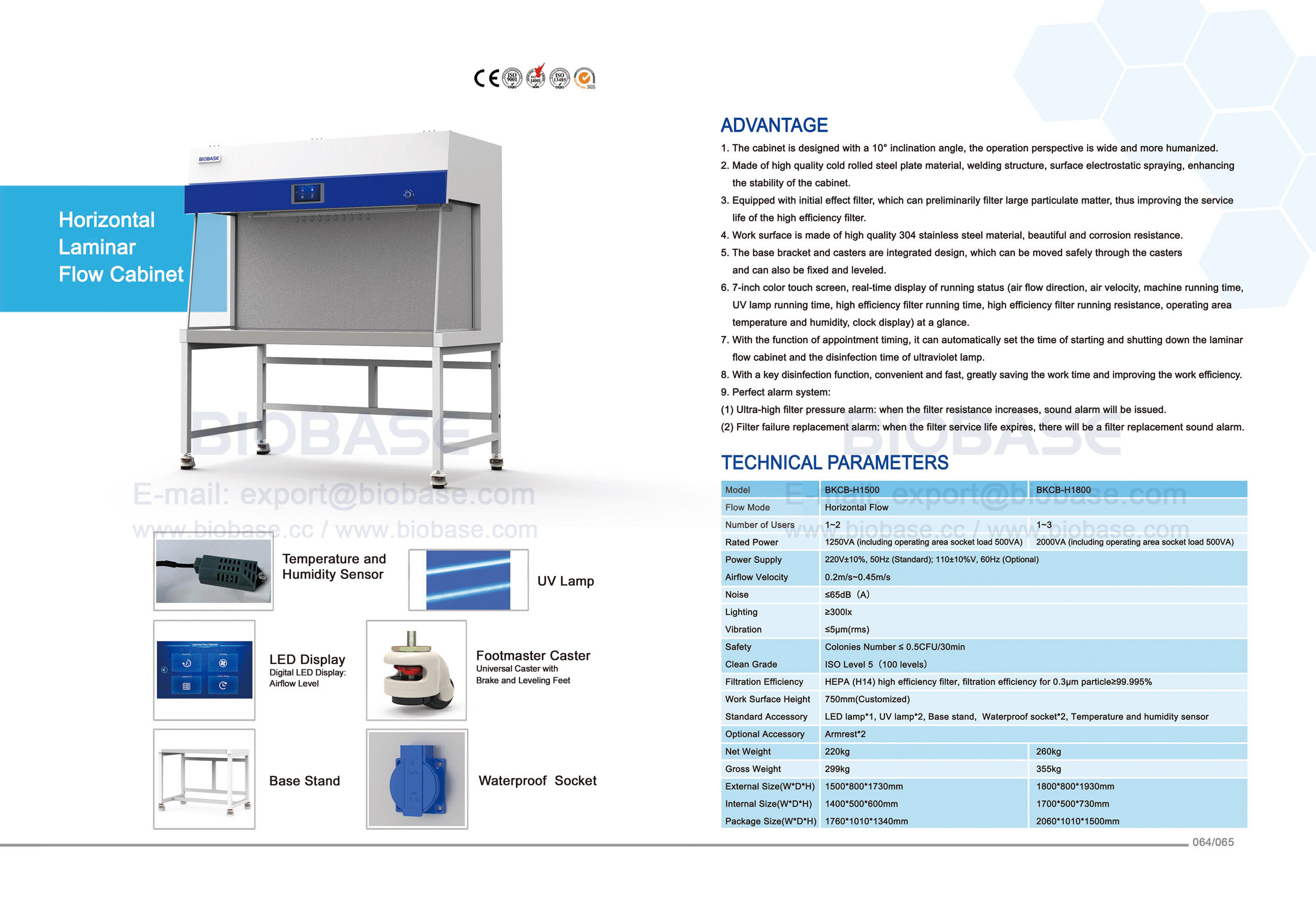 64-65 Horizontaler Laminar-Flow-Schrank BKCB-H1500 BKCB-H1800