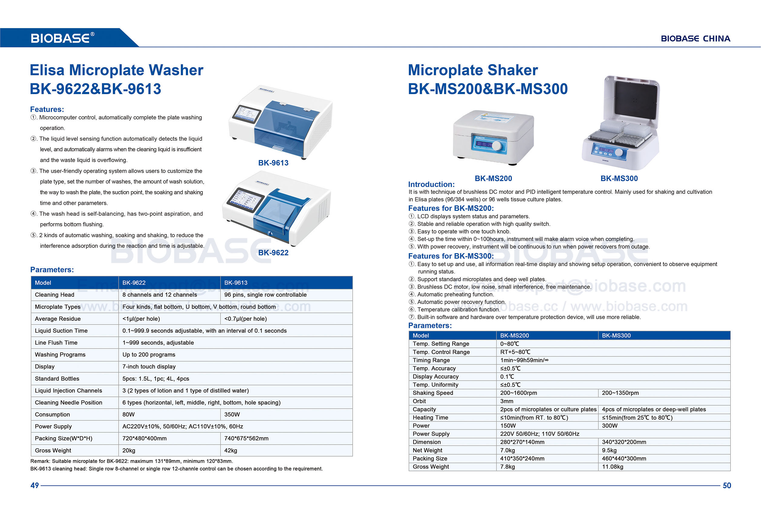 49-50 Elisa Mikroplattenwascher und Mikroplattensch&uuml;ttler