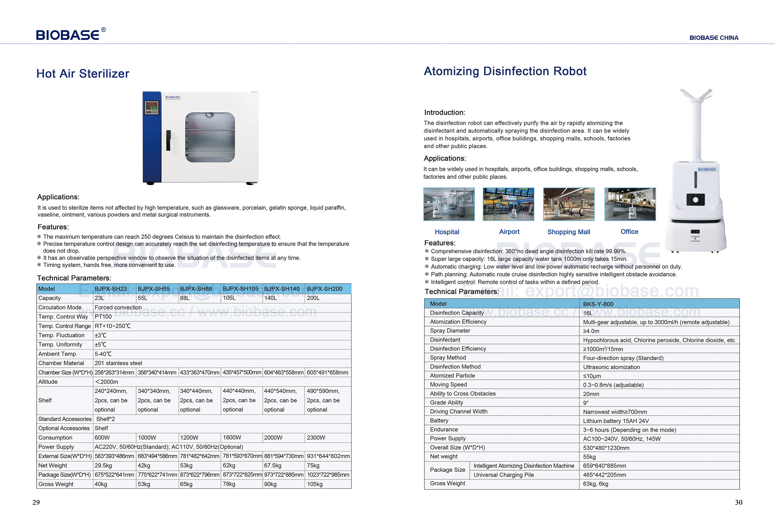 29-30 Hei&szlig;luftsterilisator und Zerst&auml;ubungsdesinfektionsroboter