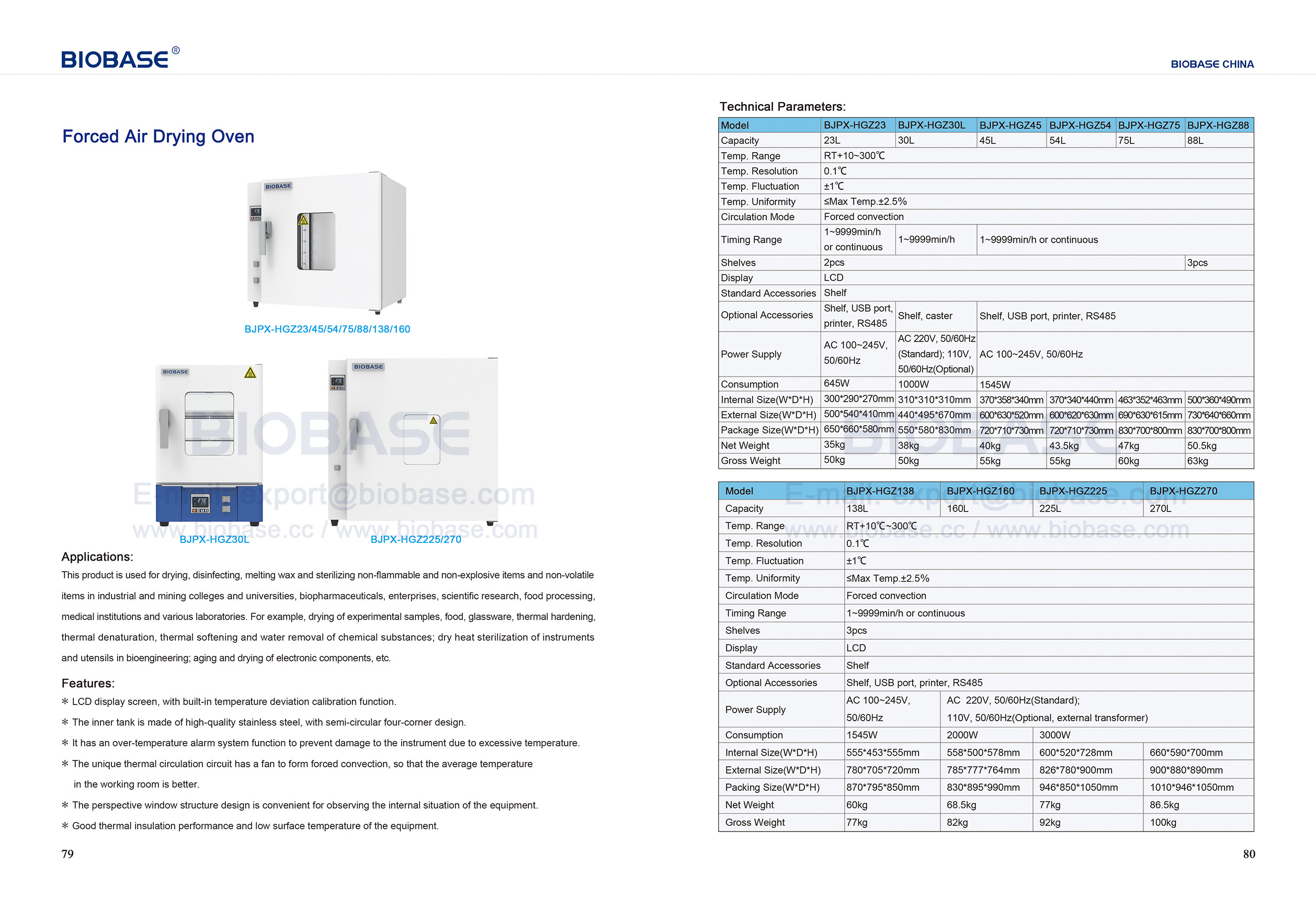 79-80 Umlufttrockenofen