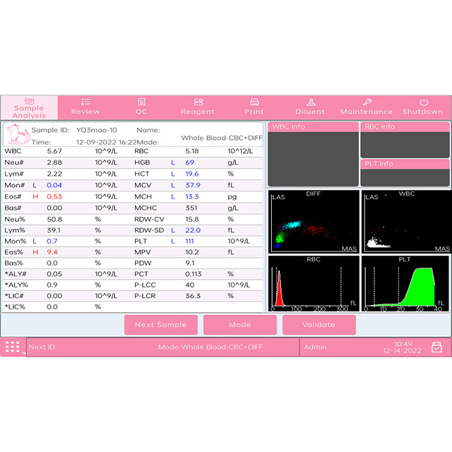 5-teiliger automatischer Veterinär-Hämatologieanalysator BH-HA610VET